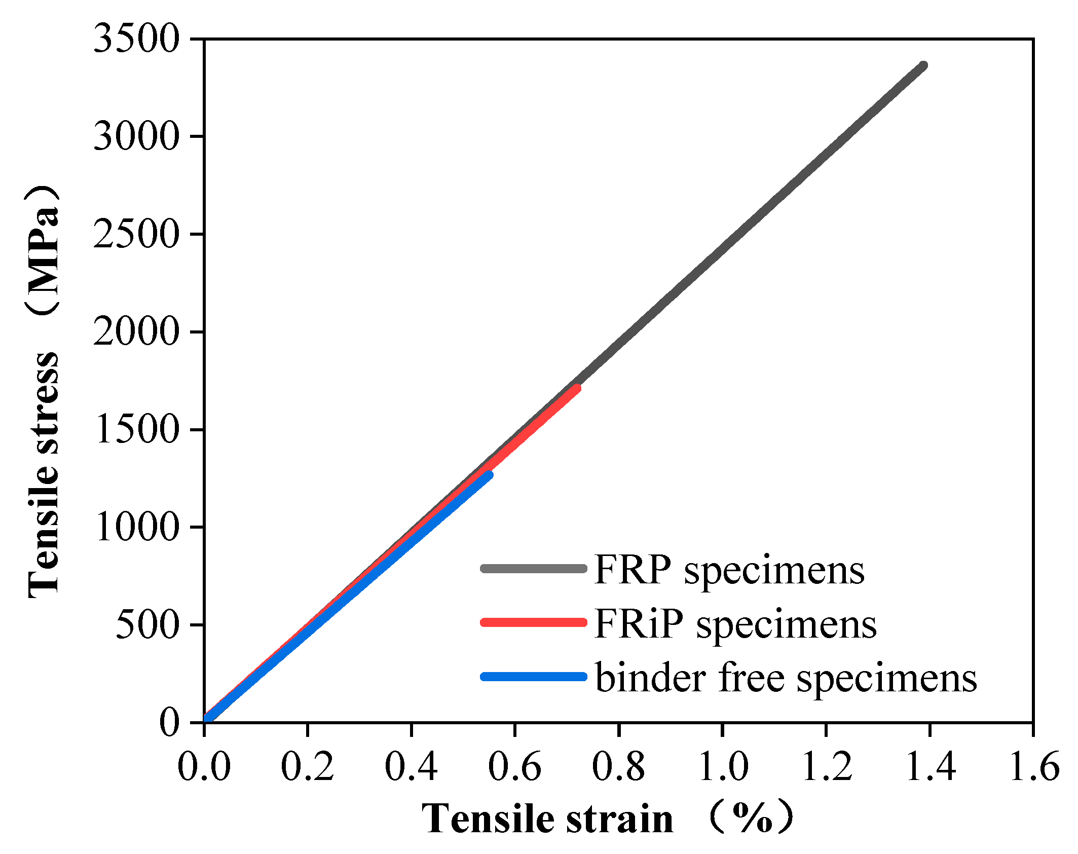 Materials 16 01258 g004