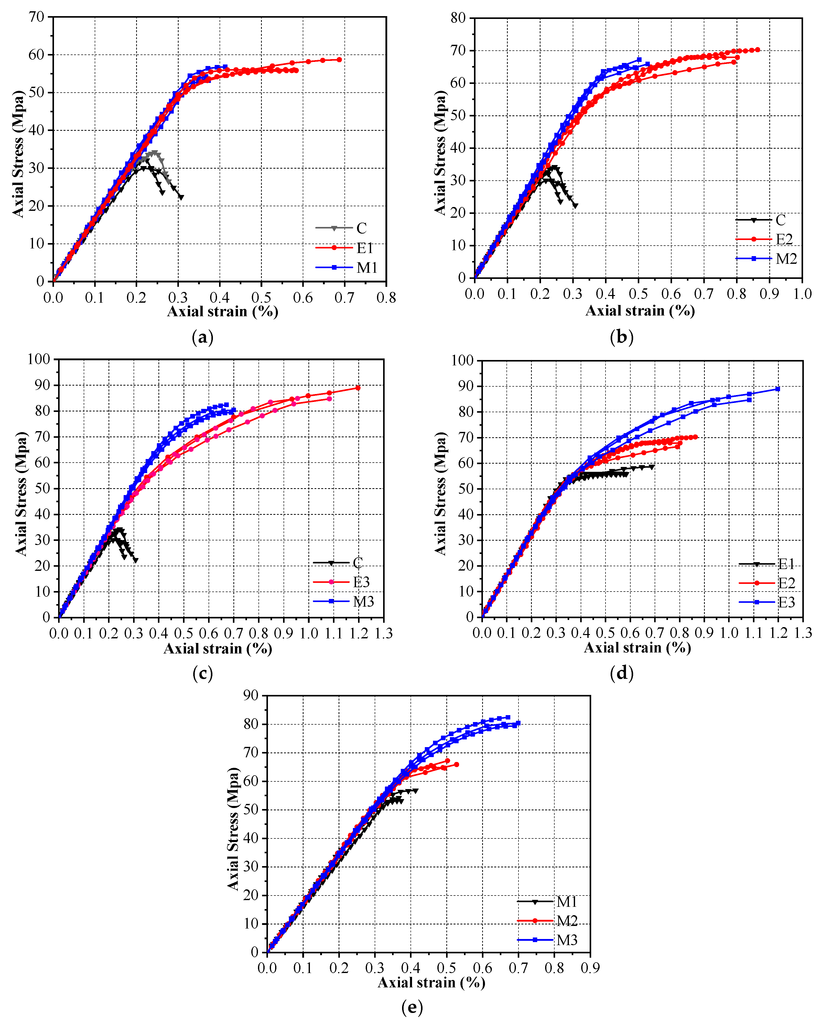 Materials 16 01258 g006