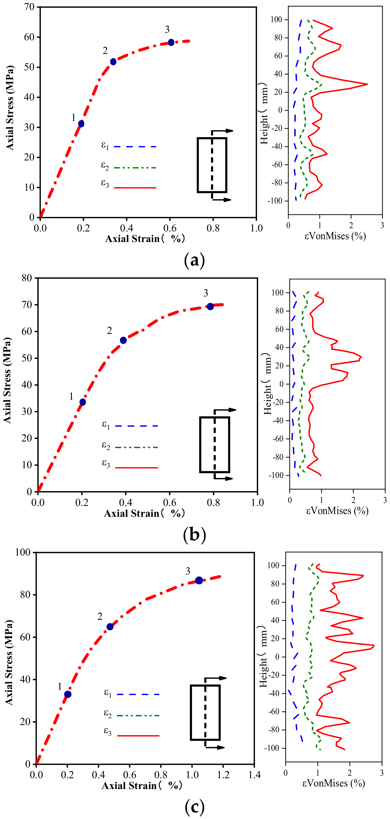 Materials 16 01258 g011