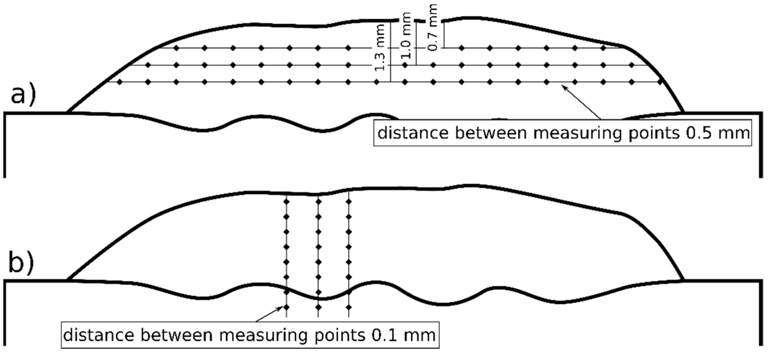 Materials 16 01265 g001