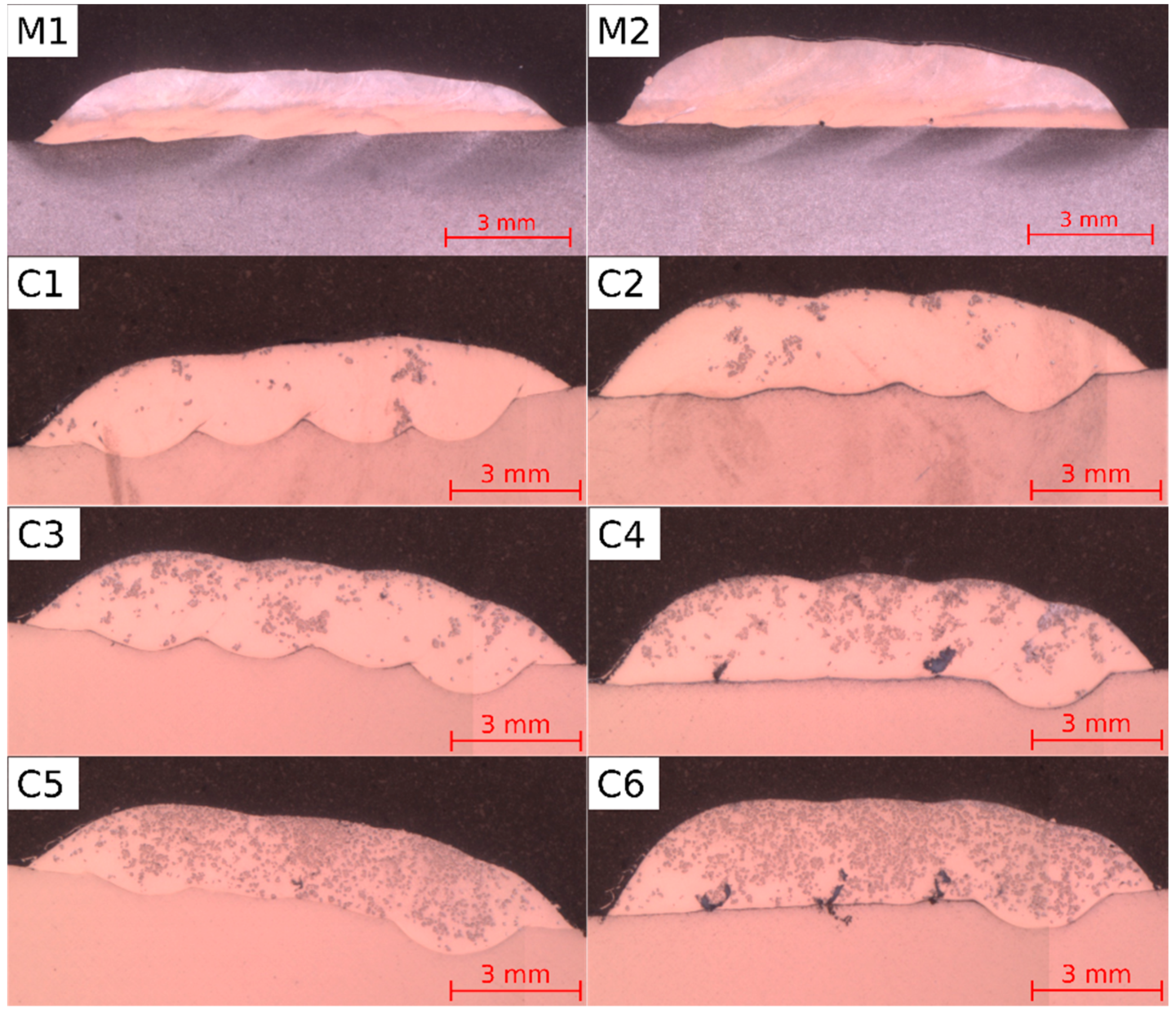 Materials 16 01265 g003