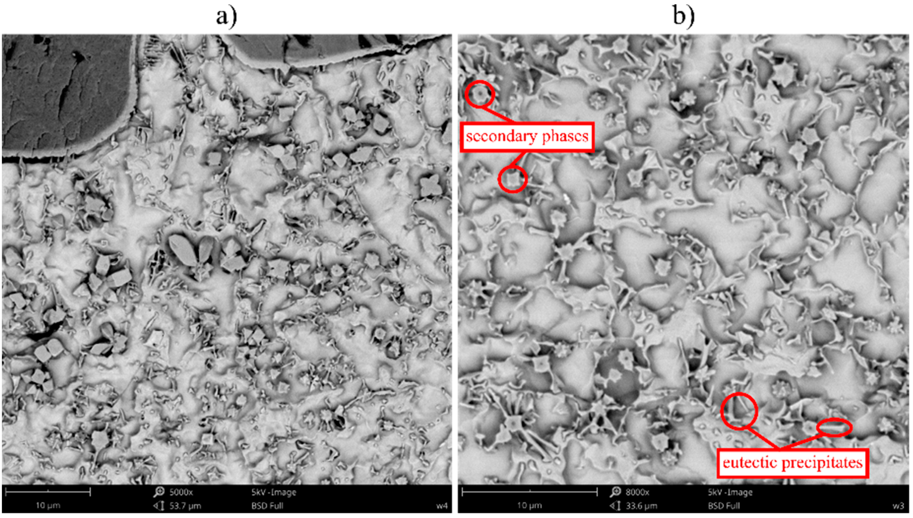 Materials 16 01265 g004