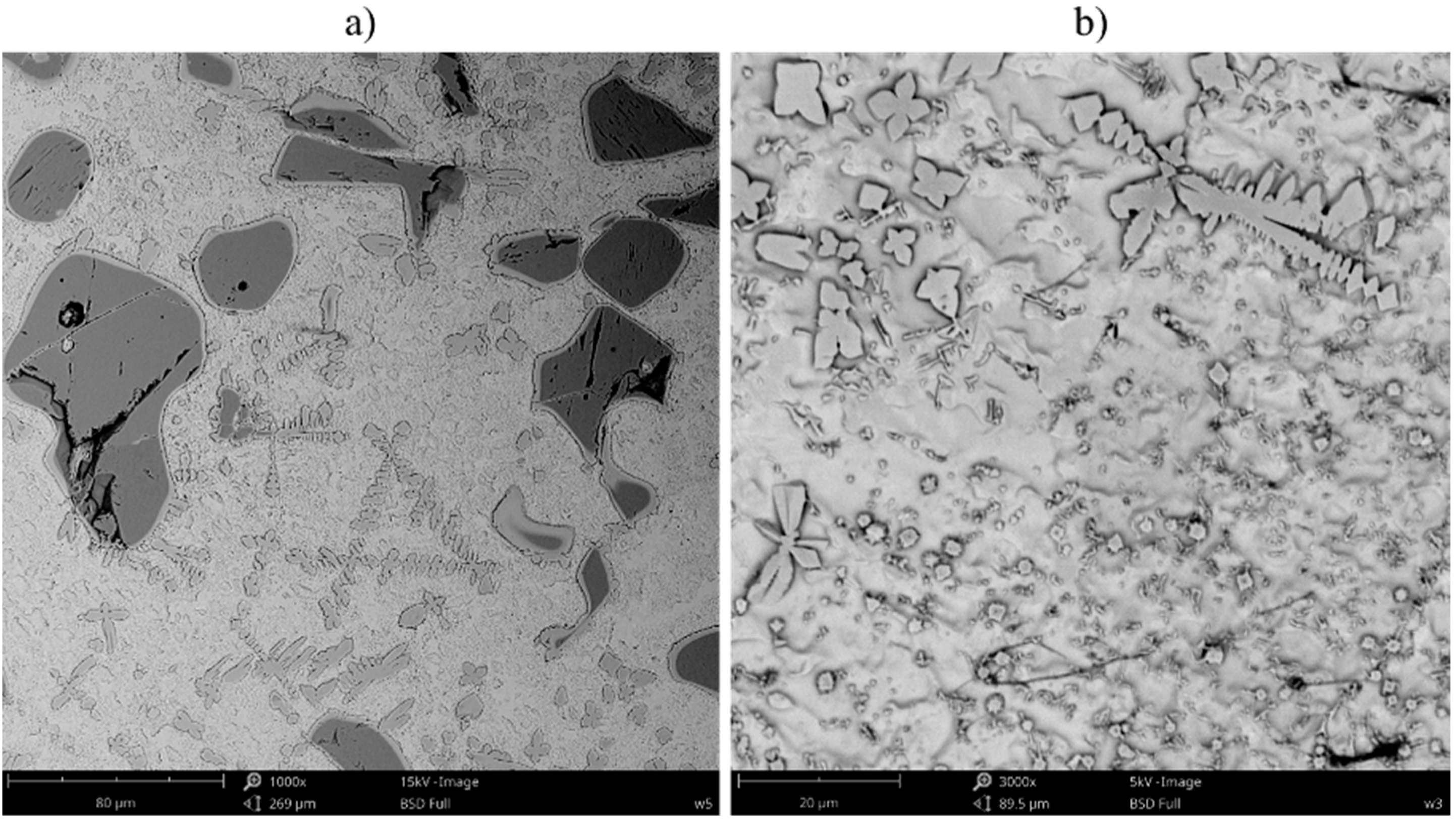 Materials 16 01265 g008