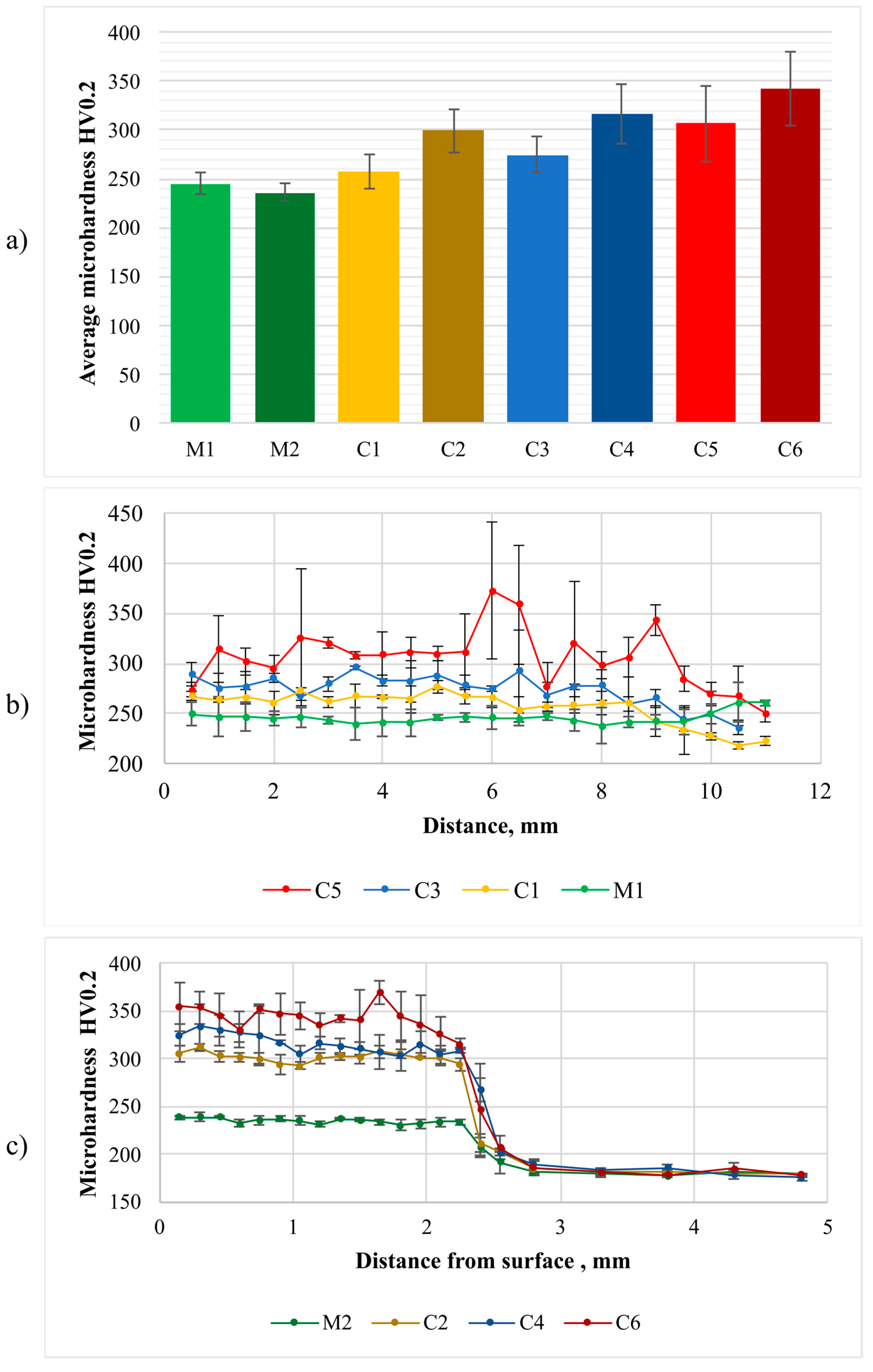 Materials 16 01265 g010