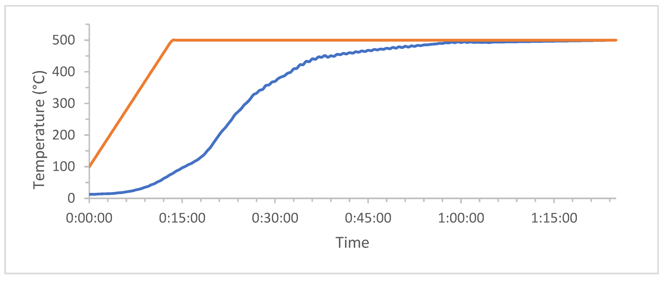 Materials 16 01266 g003