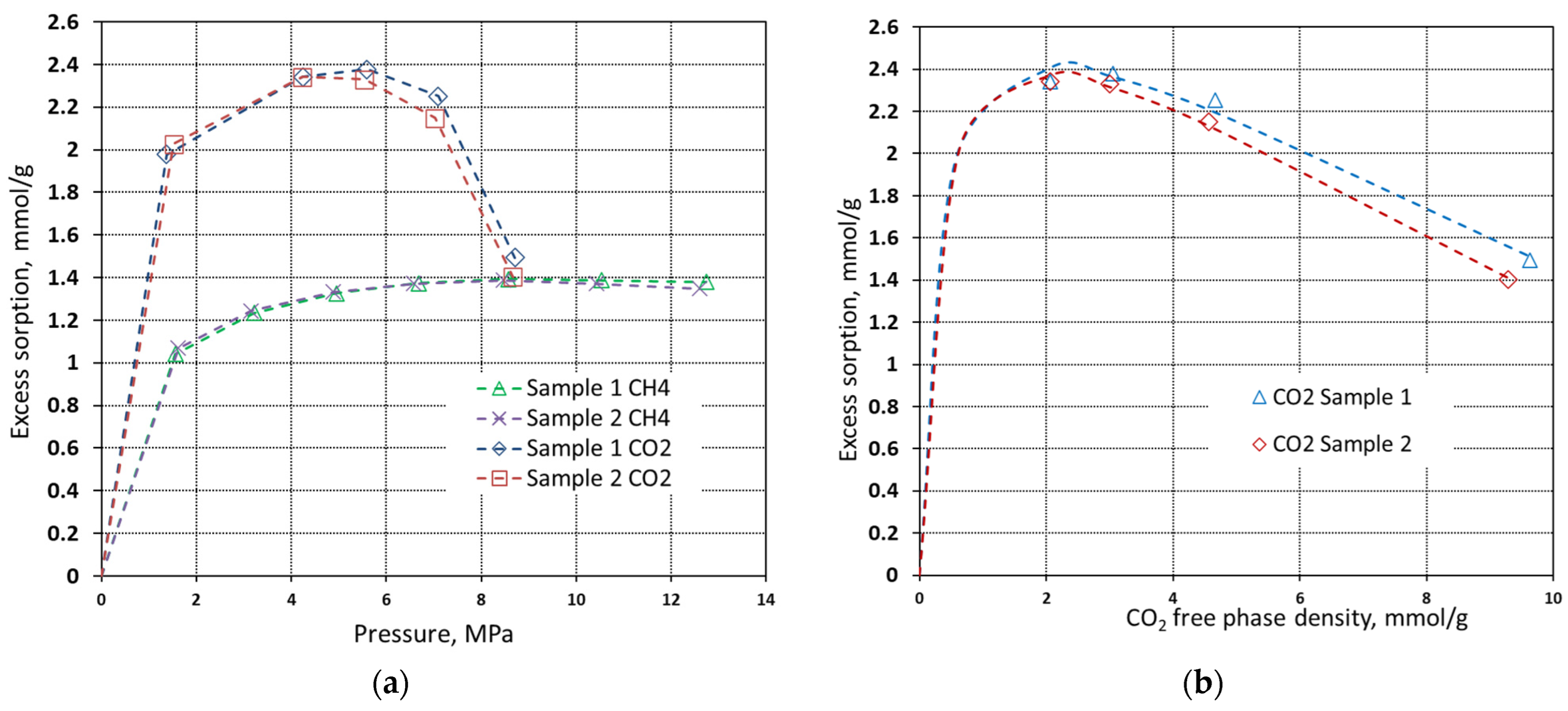 Materials 16 01266 g006