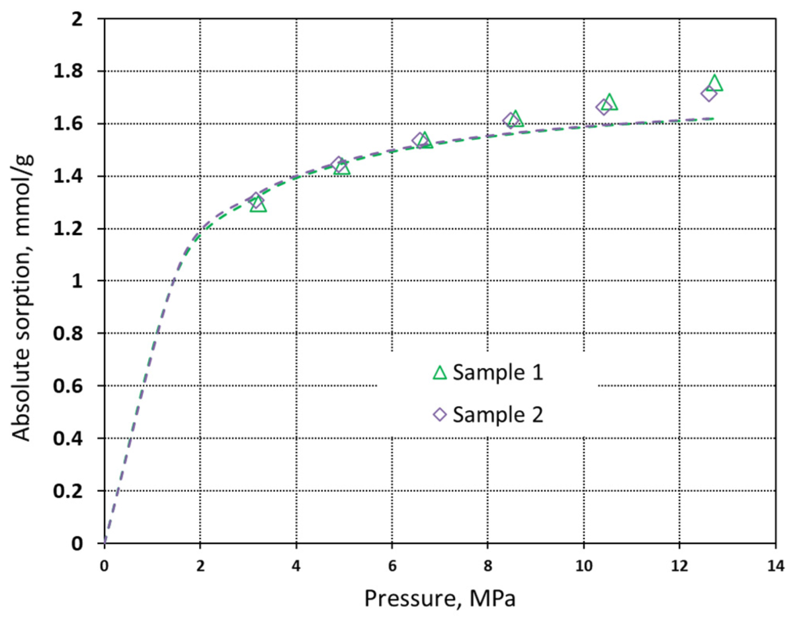 Materials 16 01266 g007