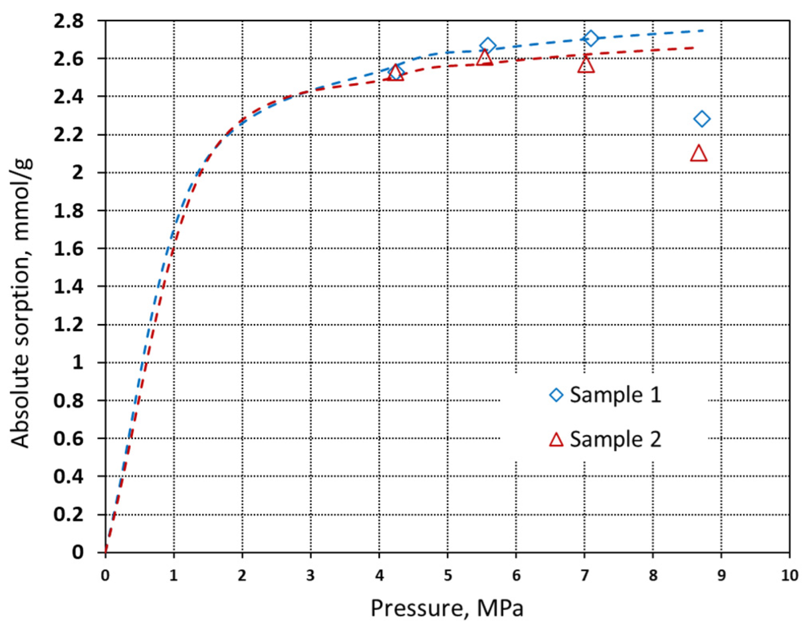 Materials 16 01266 g008