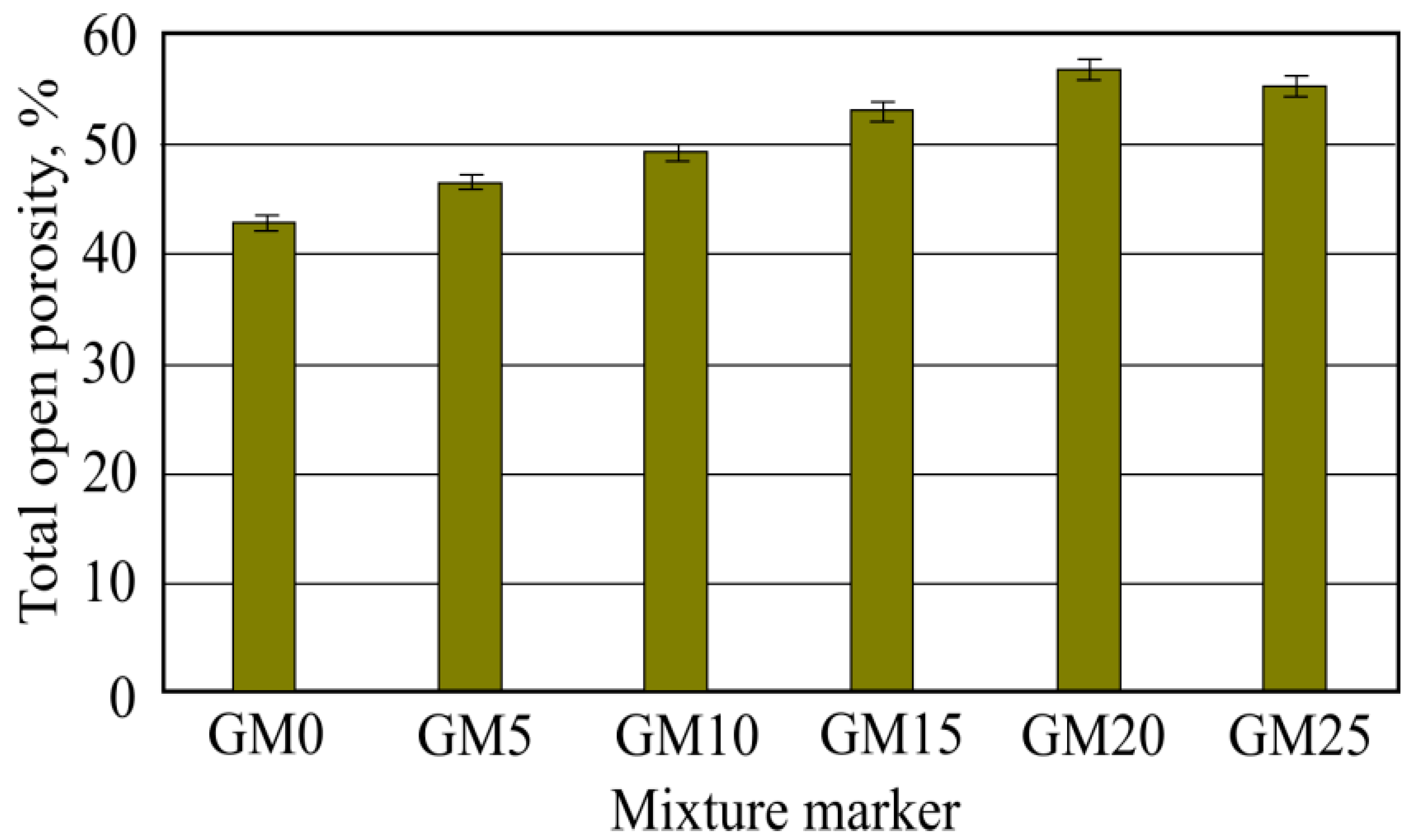 Materials 16 01269 g017