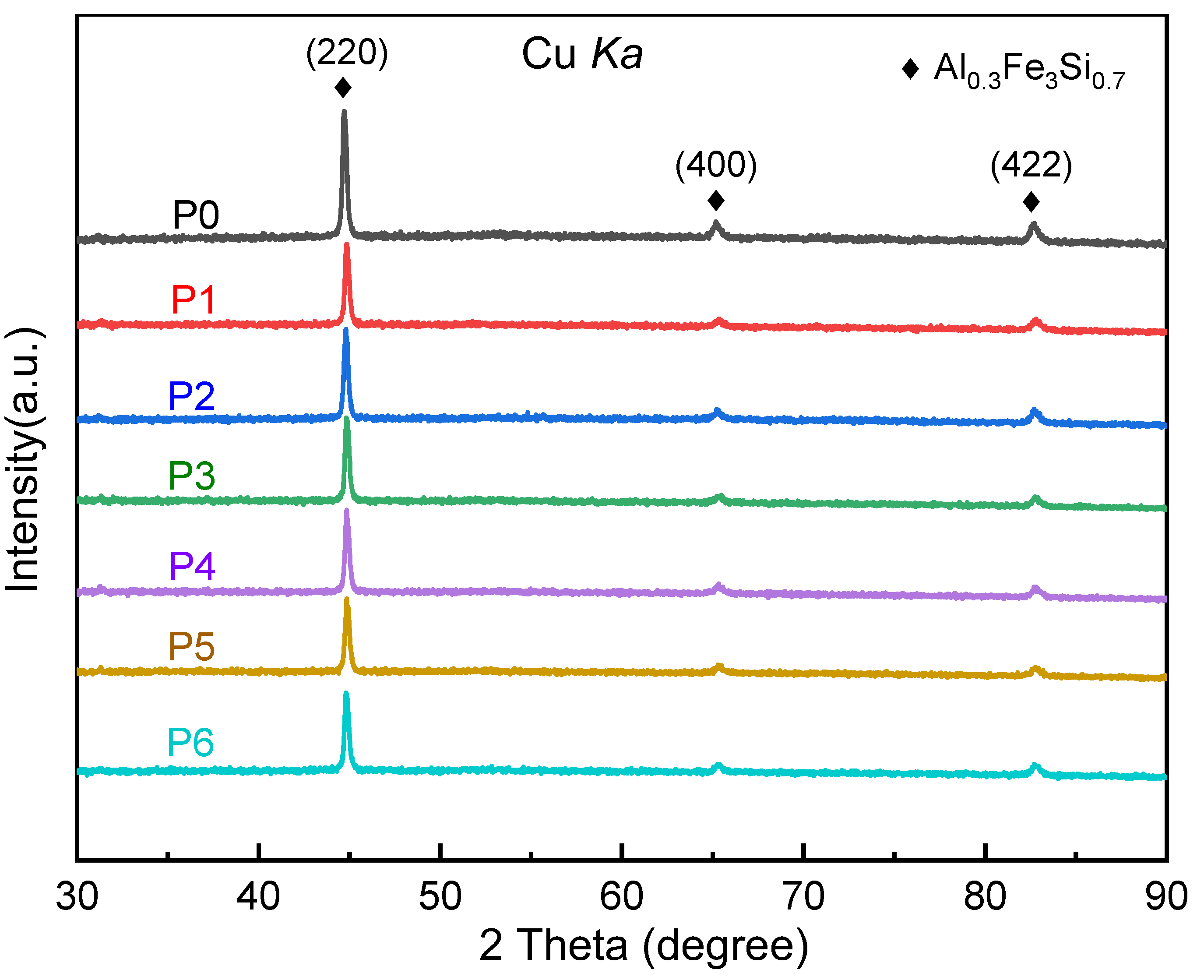 Materials 16 01270 g002