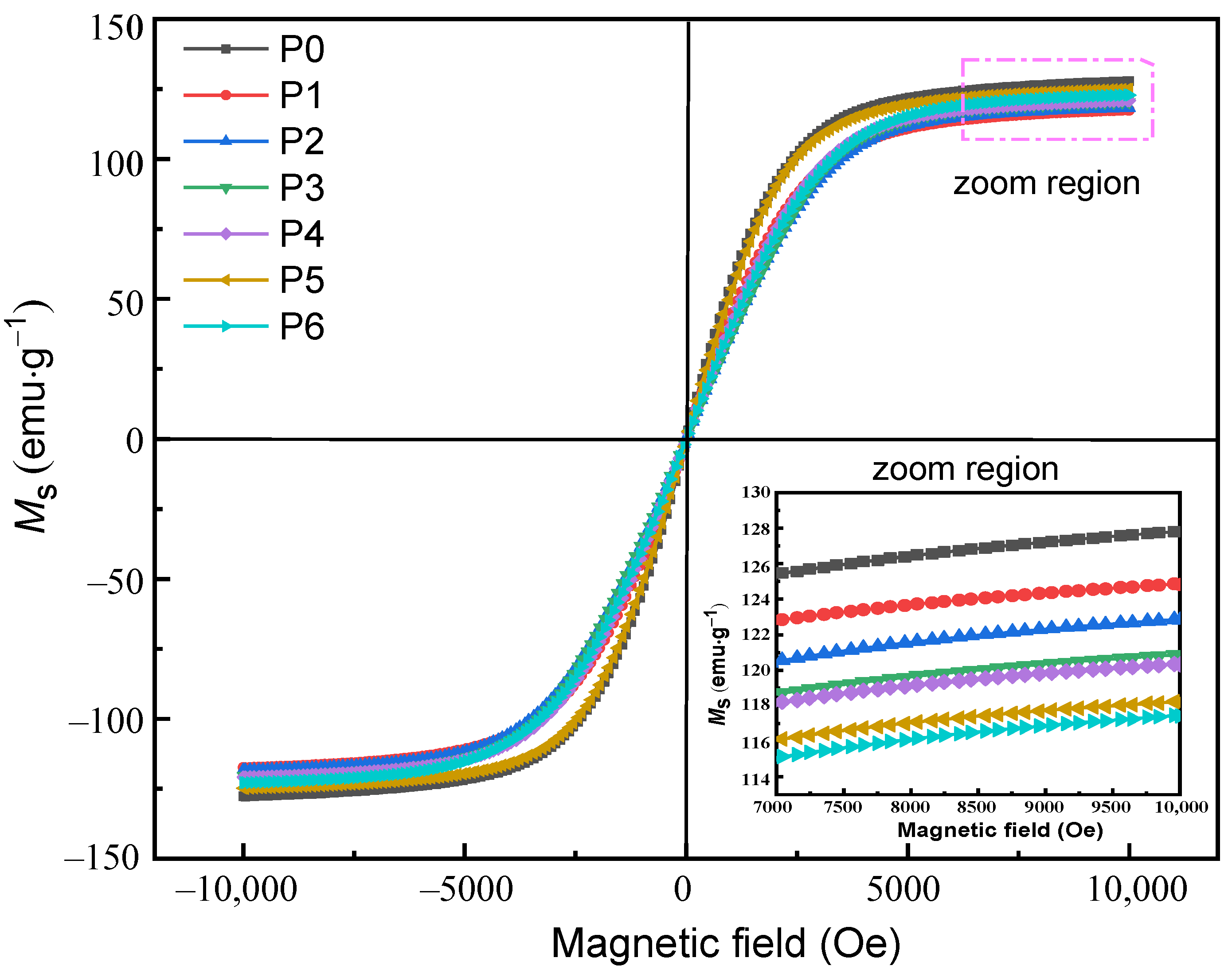 Materials 16 01270 g005