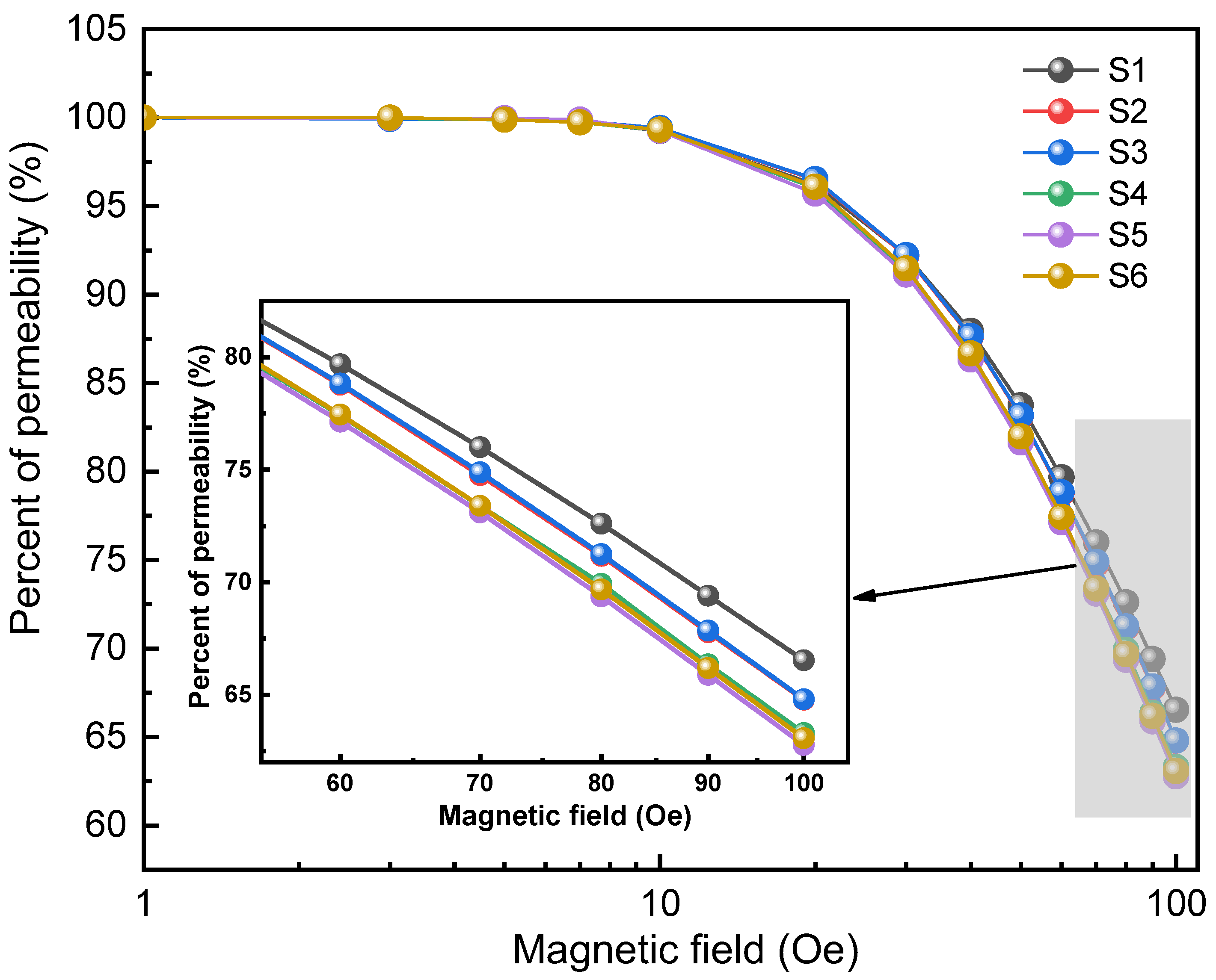 Materials 16 01270 g007