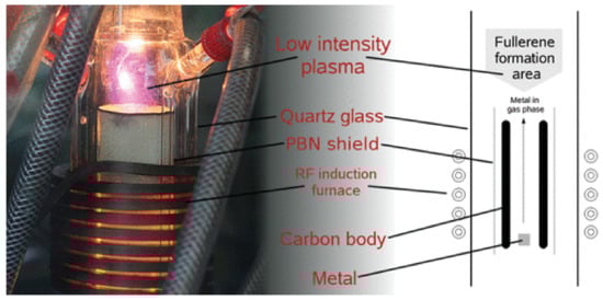 Materials 16 01276 g002