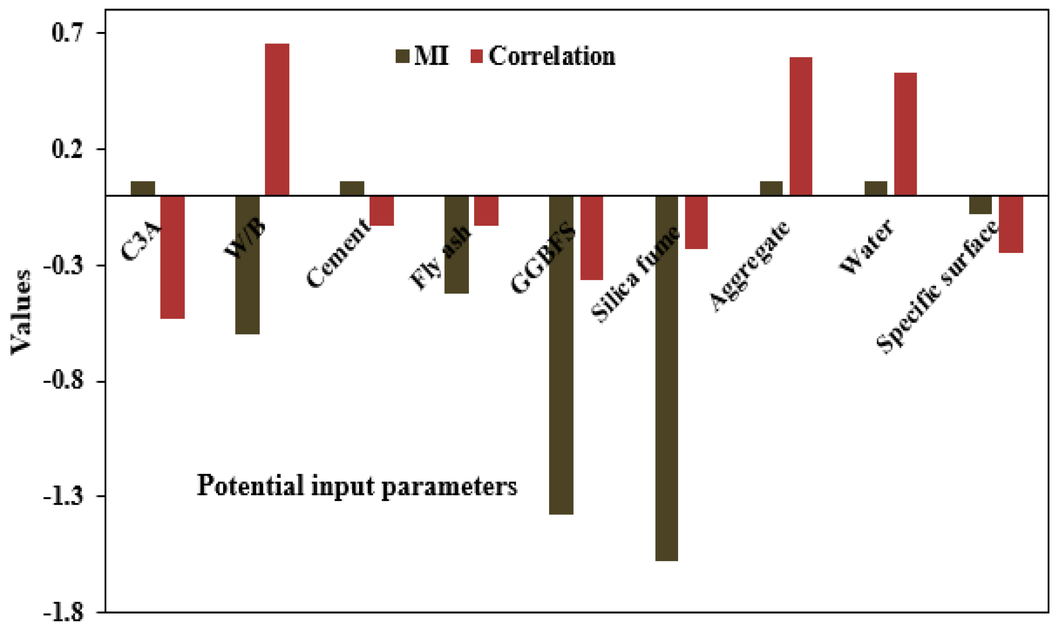 Materials 16 01277 g002