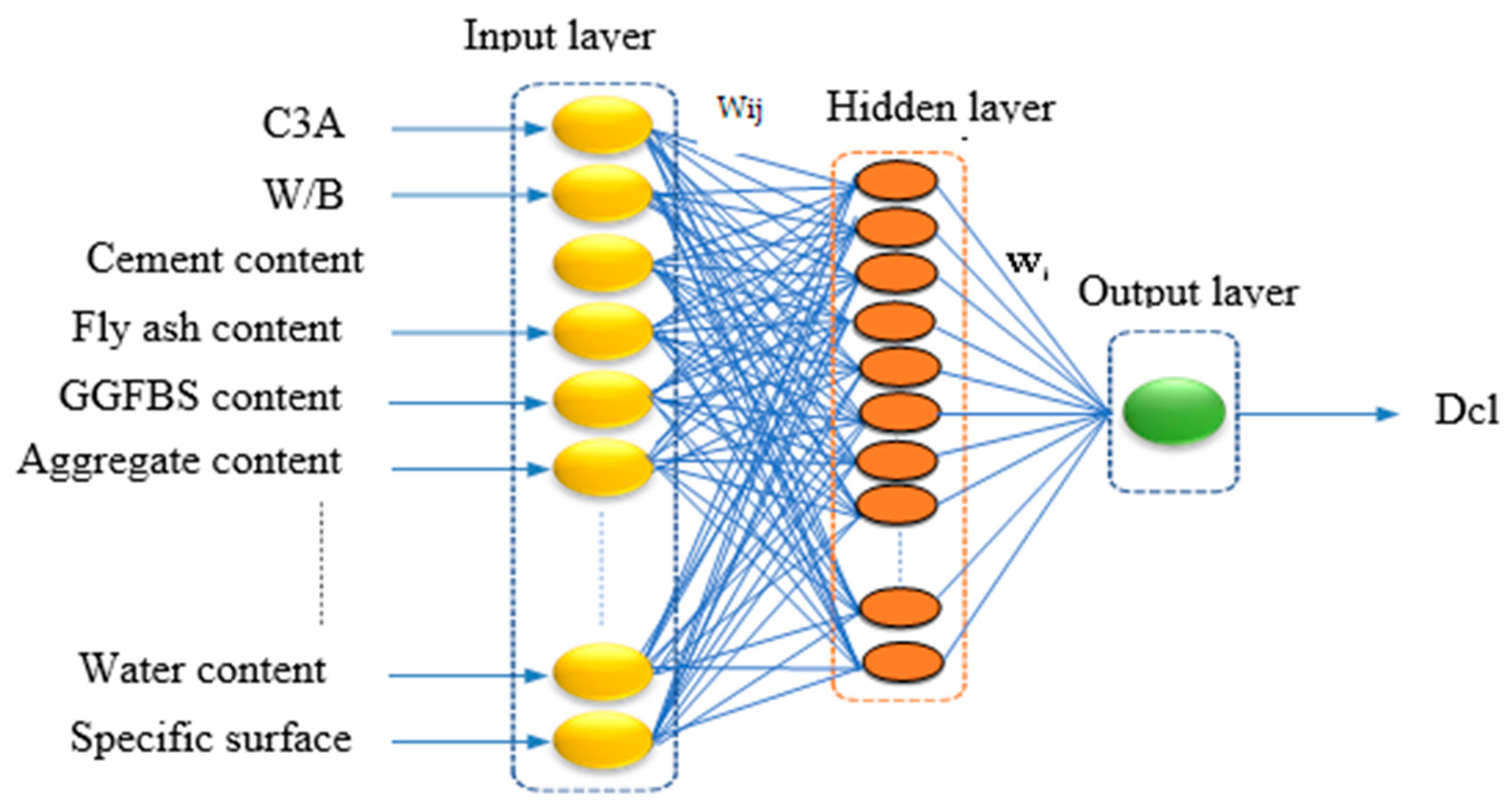 Materials 16 01277 g004