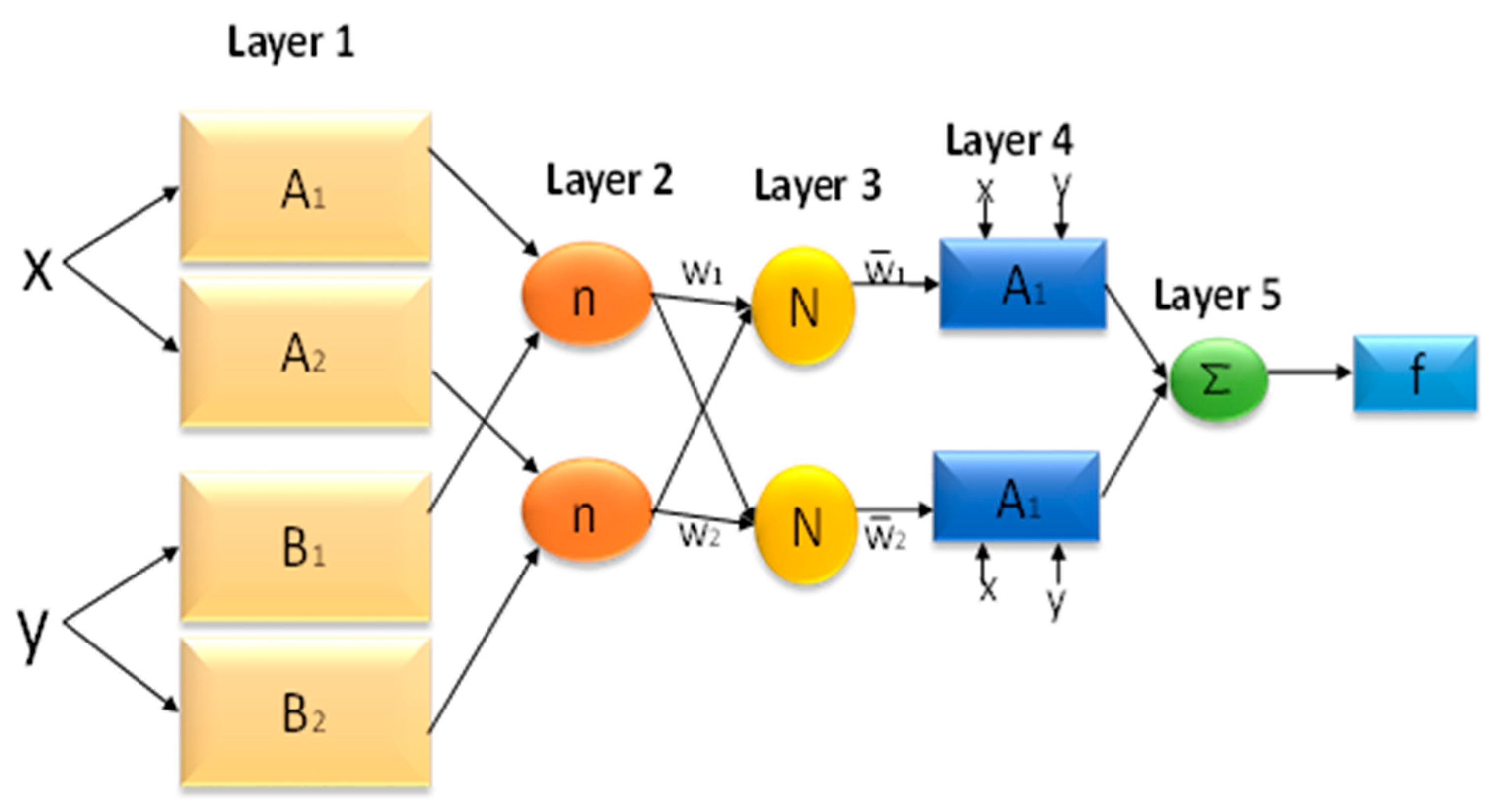 Materials 16 01277 g006