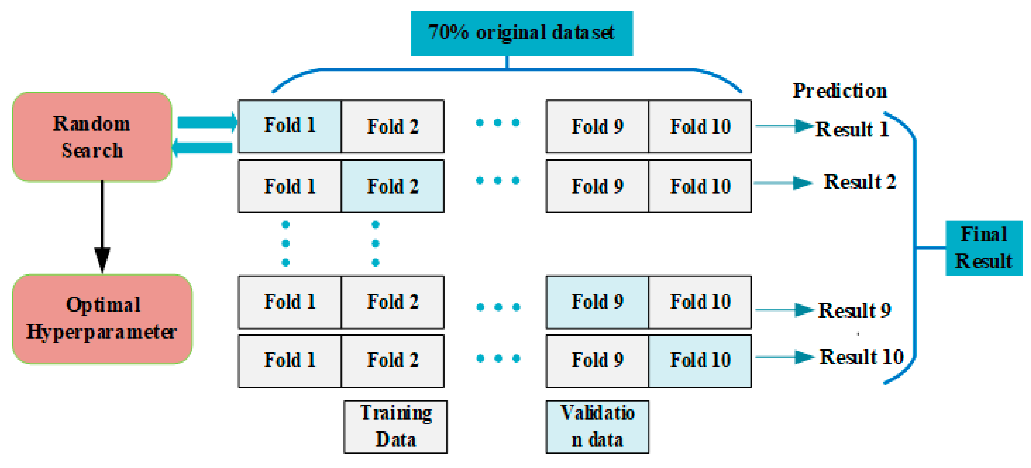 Materials 16 01277 g007