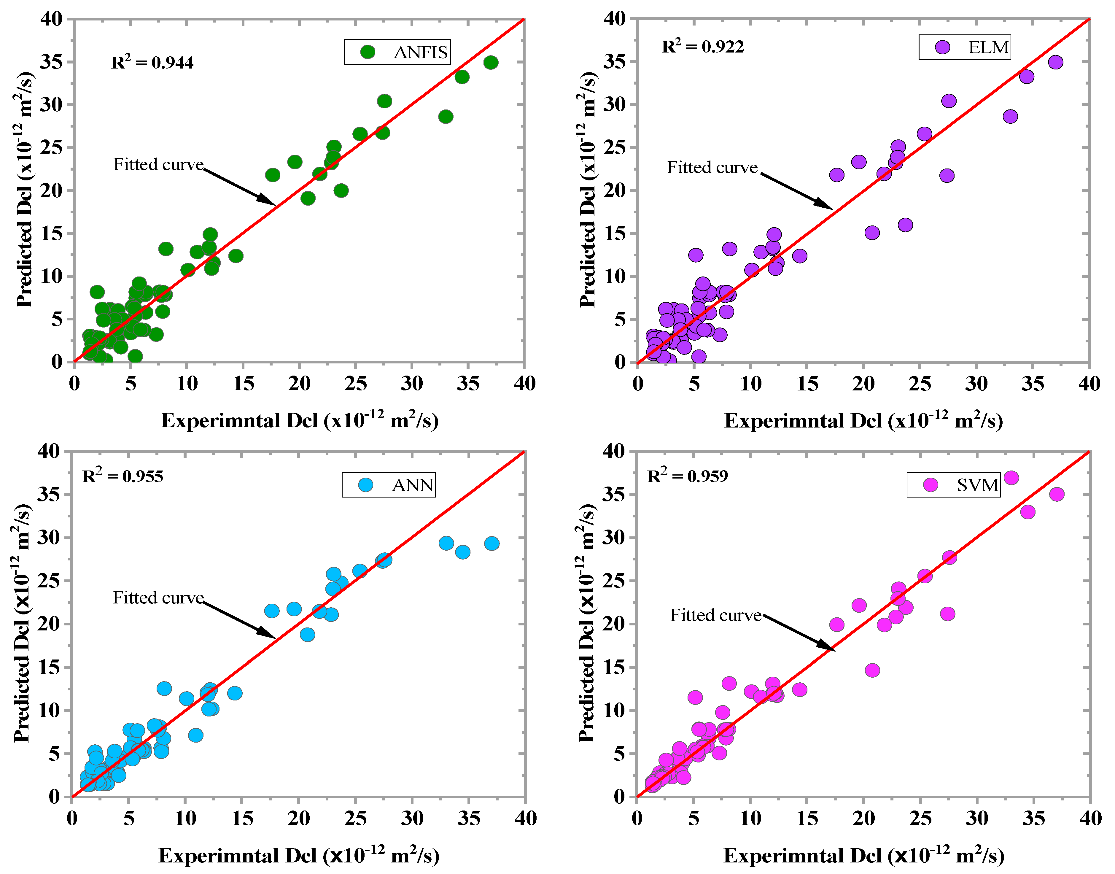 Materials 16 01277 g008