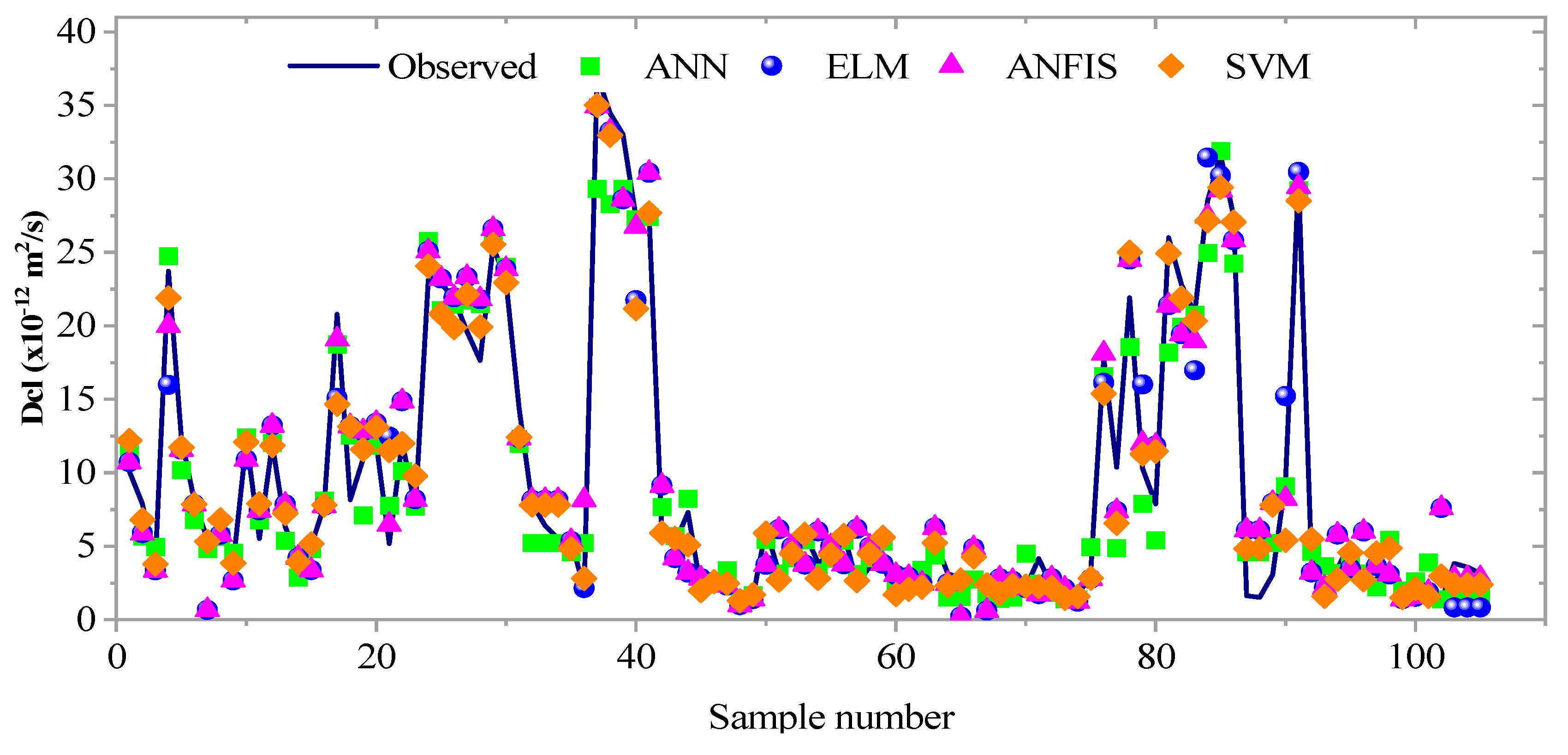 Materials 16 01277 g010