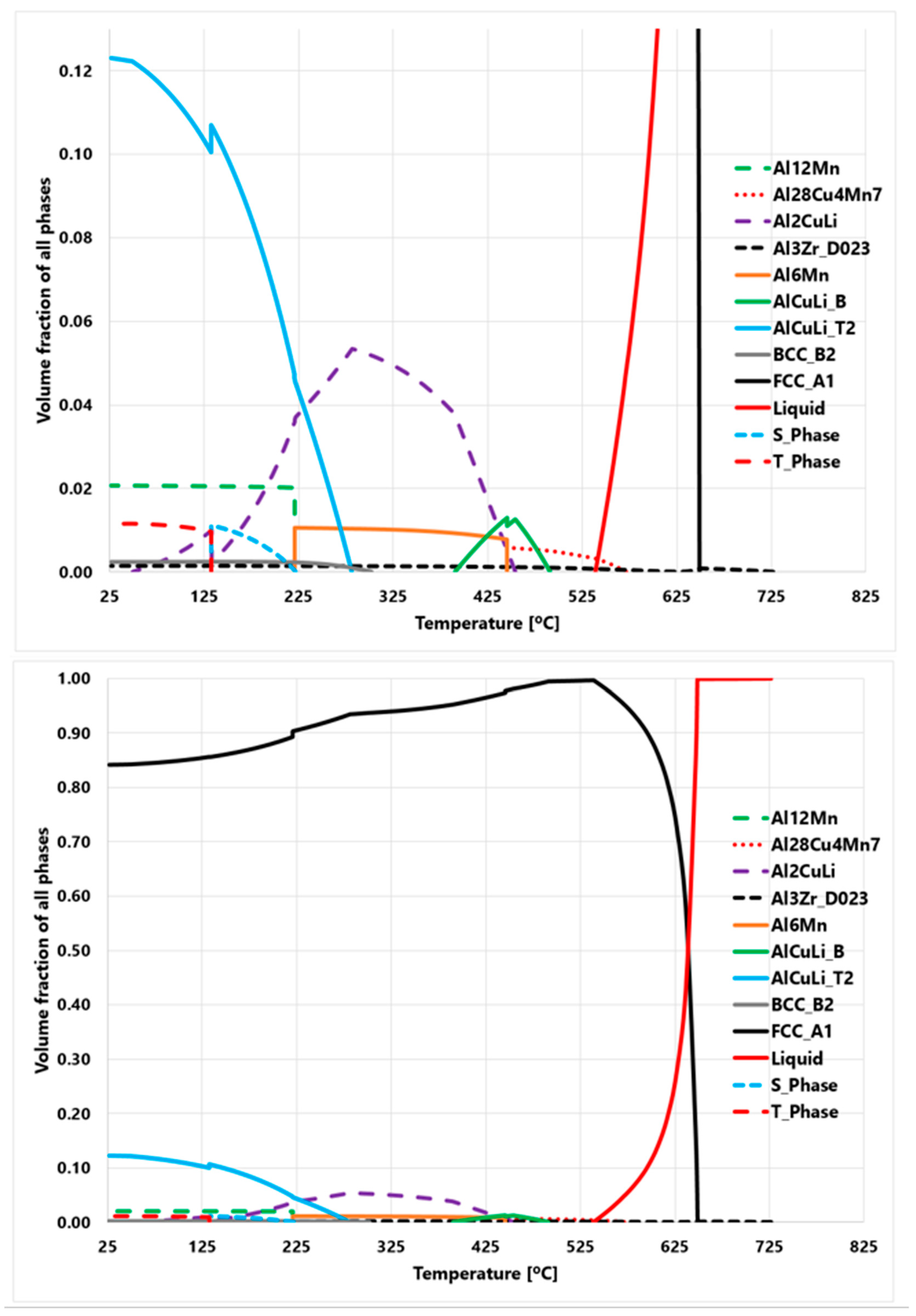 Materials 16 01278 g007 Materials 16 01278 g007
