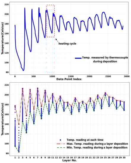 Materials 16 01278 g009