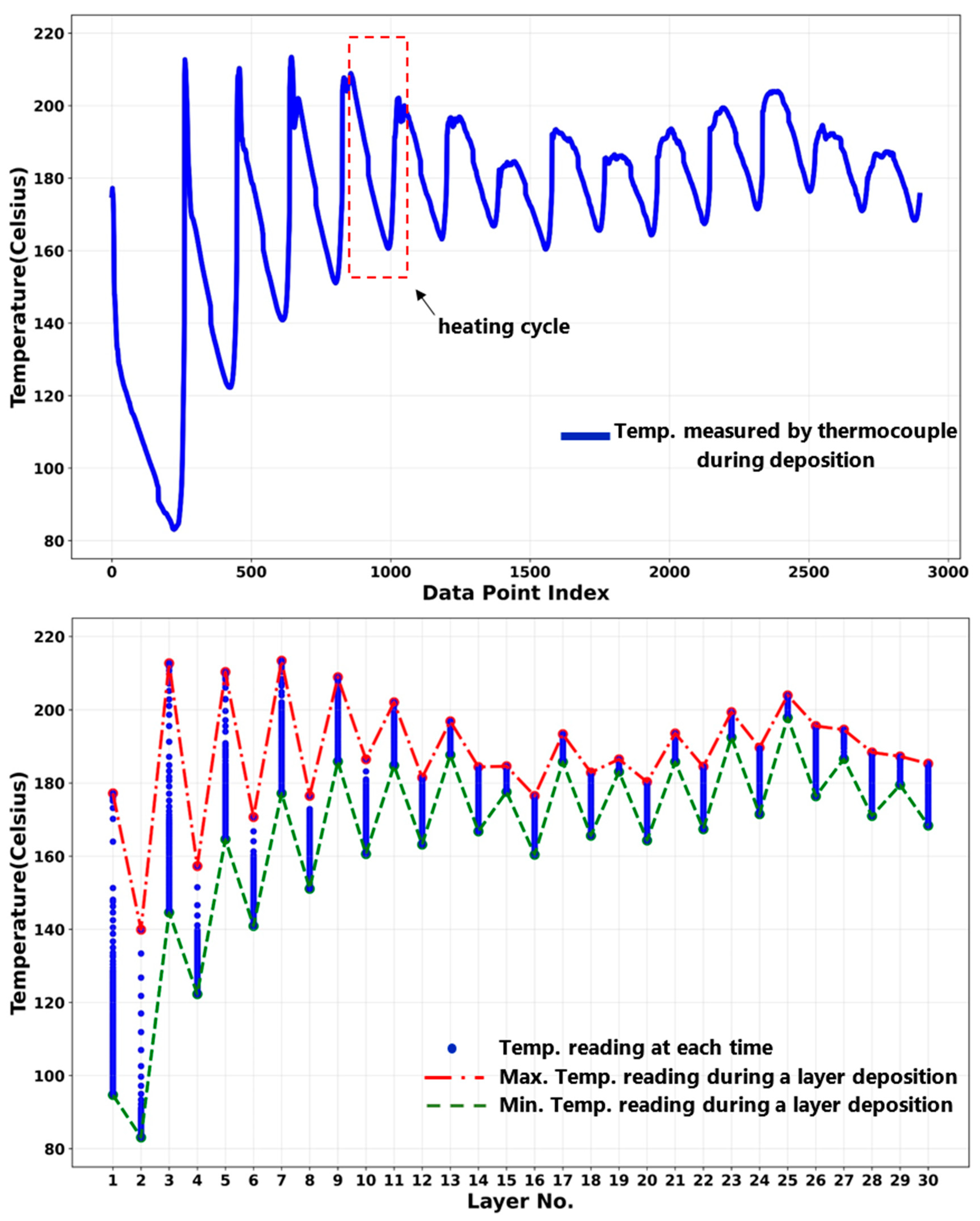 Materials 16 01278 g009 Materials 16 01278 g009
