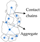 Materials 16 01280 i011 Materials 16 01280 i011