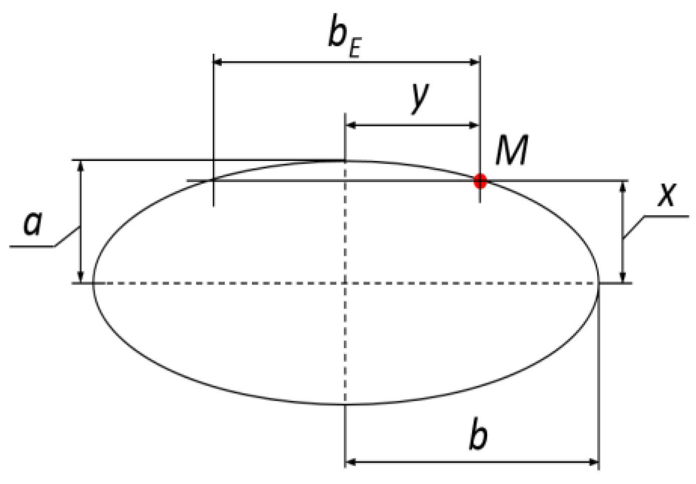 Materials 16 01281 g005 Materials 16 01281 g005