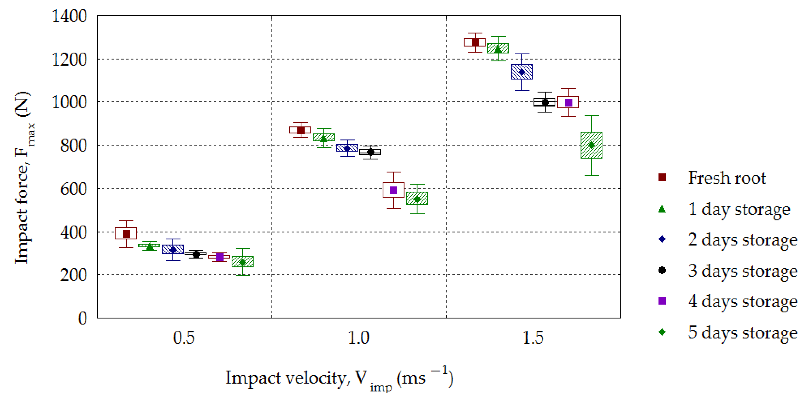 Materials 16 01281 g009 Materials 16 01281 g009