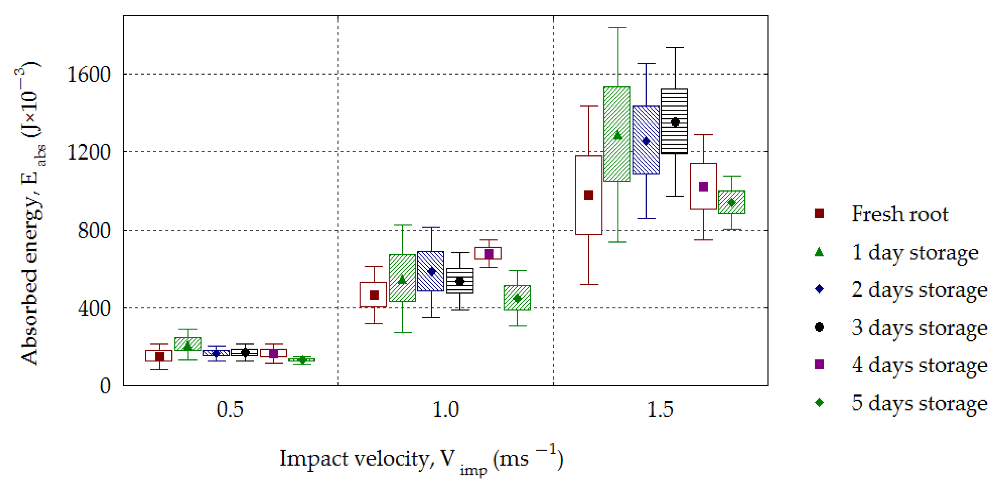 Materials 16 01281 g011 Materials 16 01281 g011