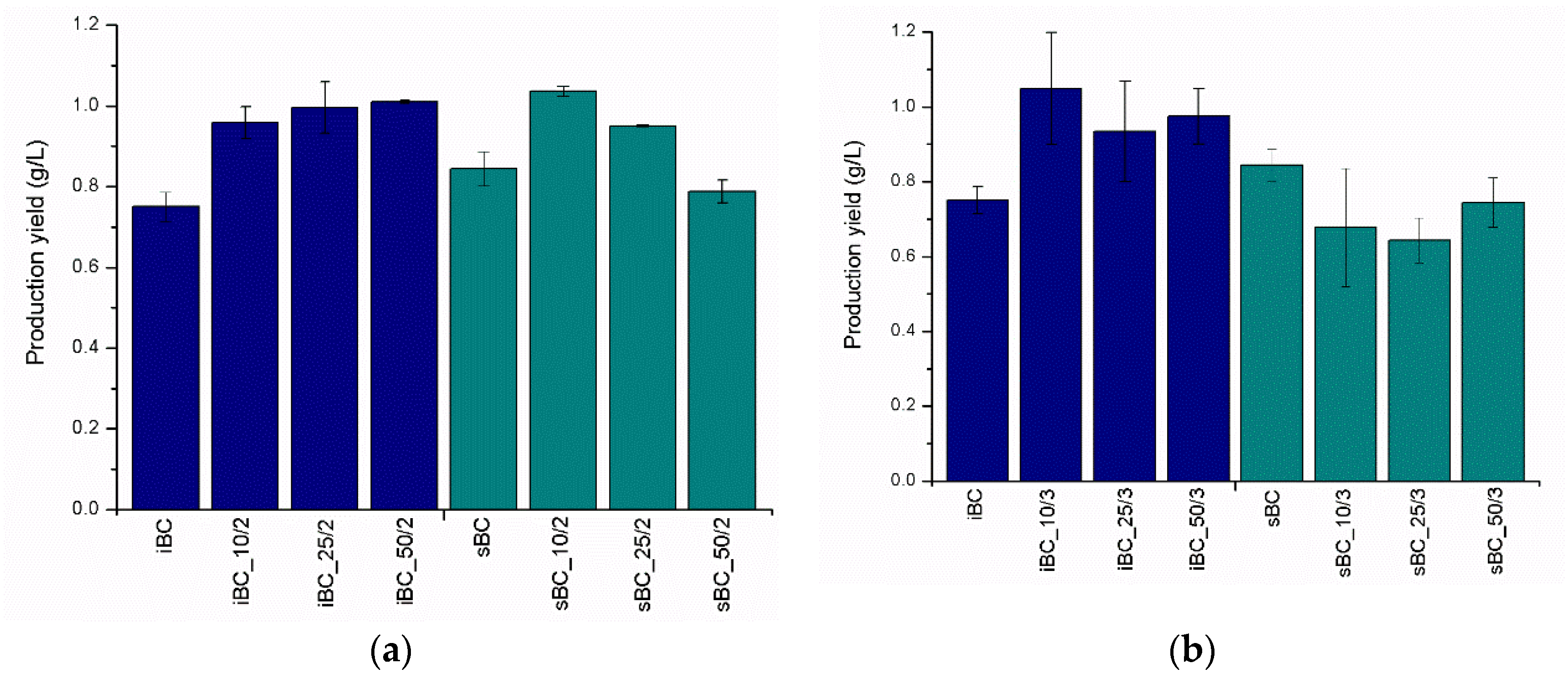 Materials 16 01296 g007