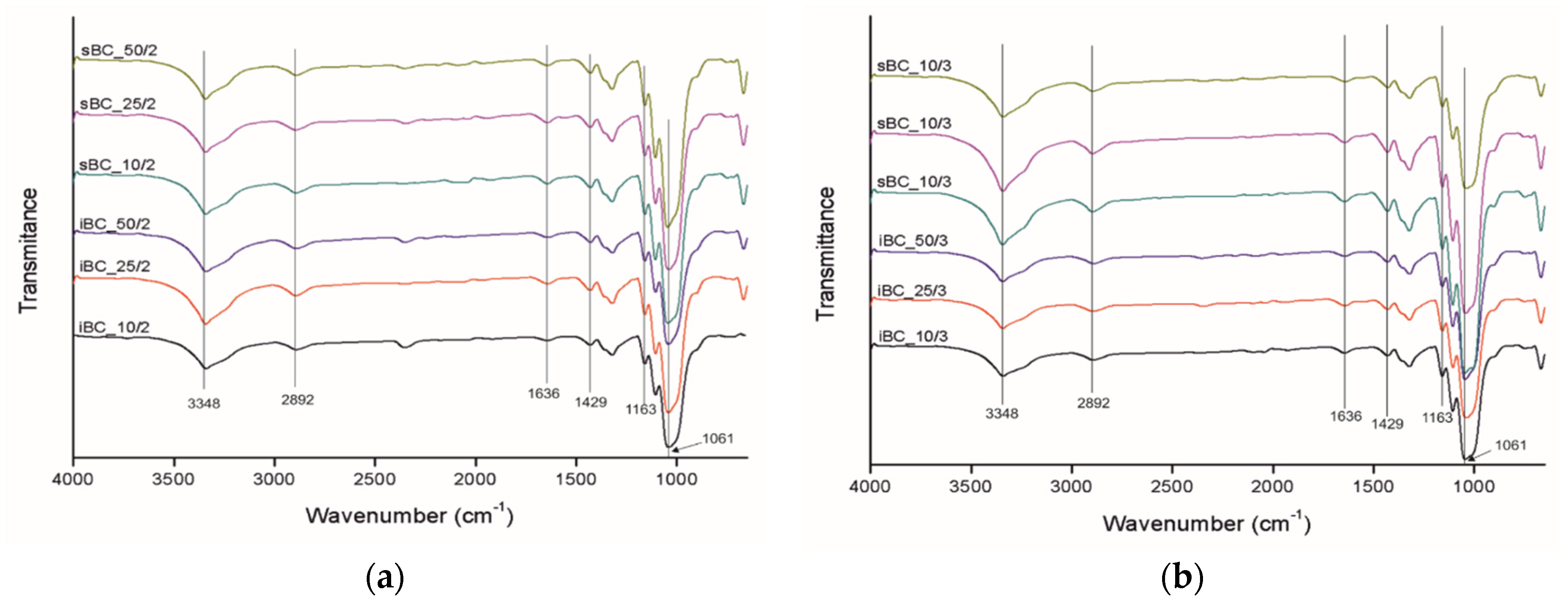 Materials 16 01296 g010