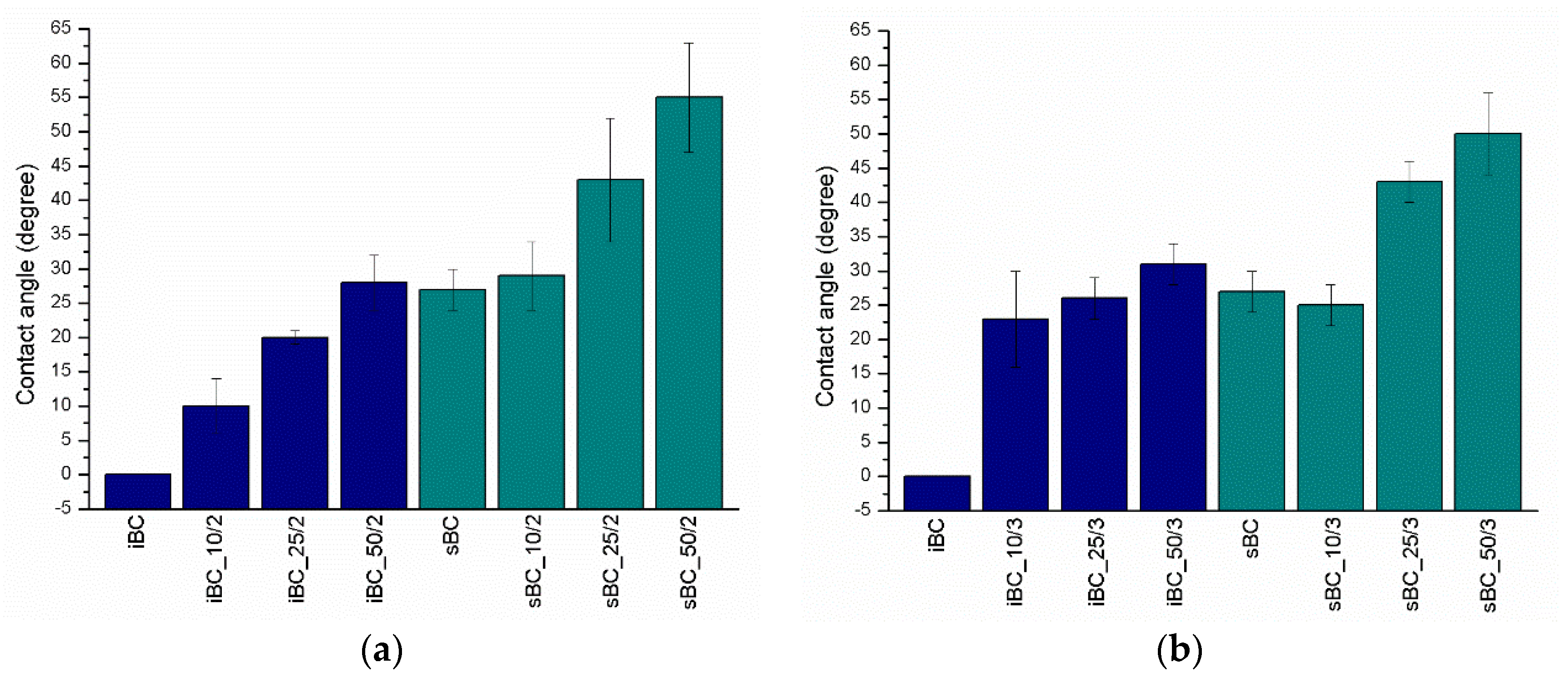 Materials 16 01296 g013