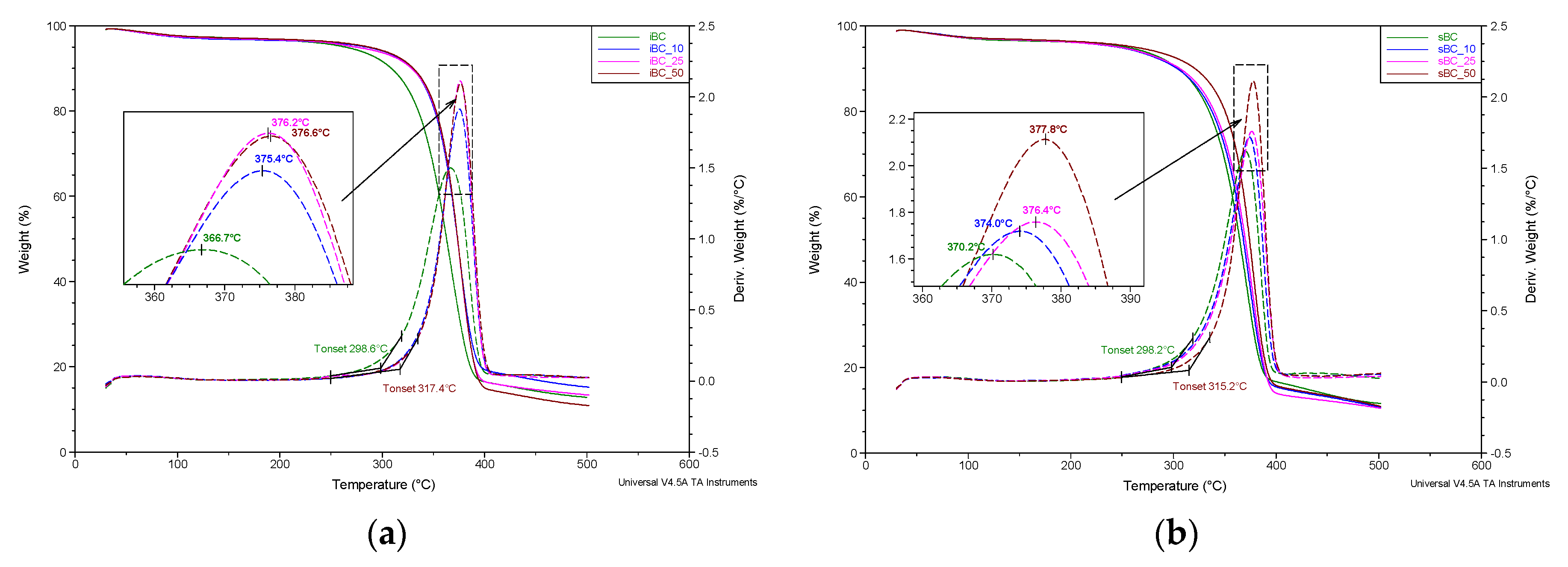 Materials 16 01296 g014