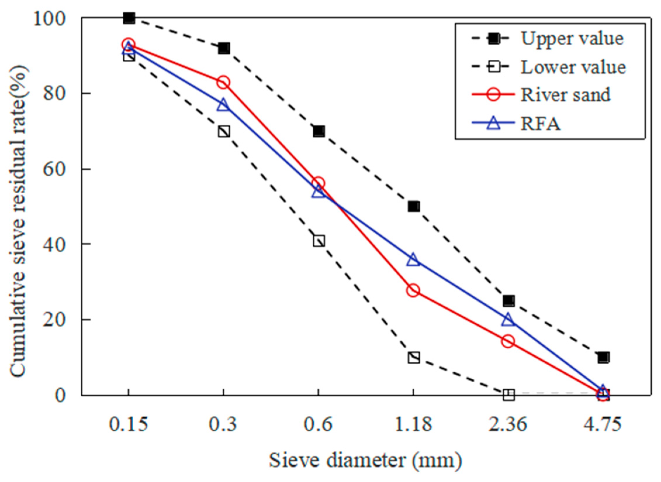 Materials 16 01306 g001