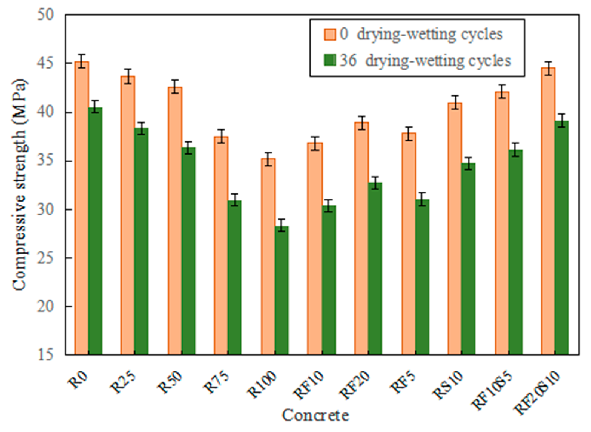 Materials 16 01306 g004