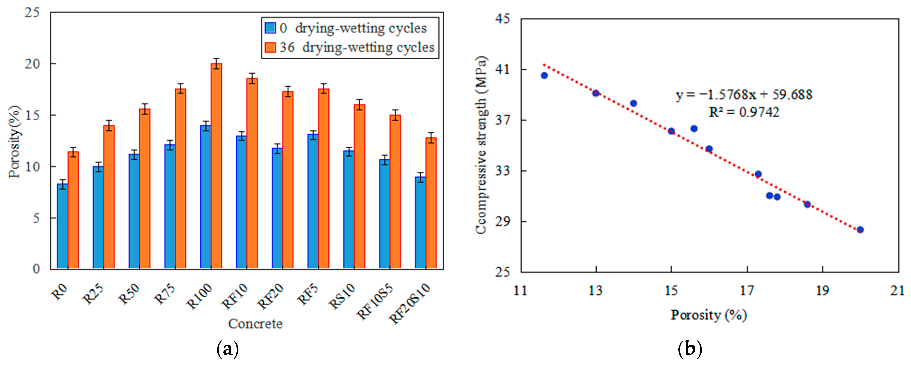 Materials 16 01306 g006