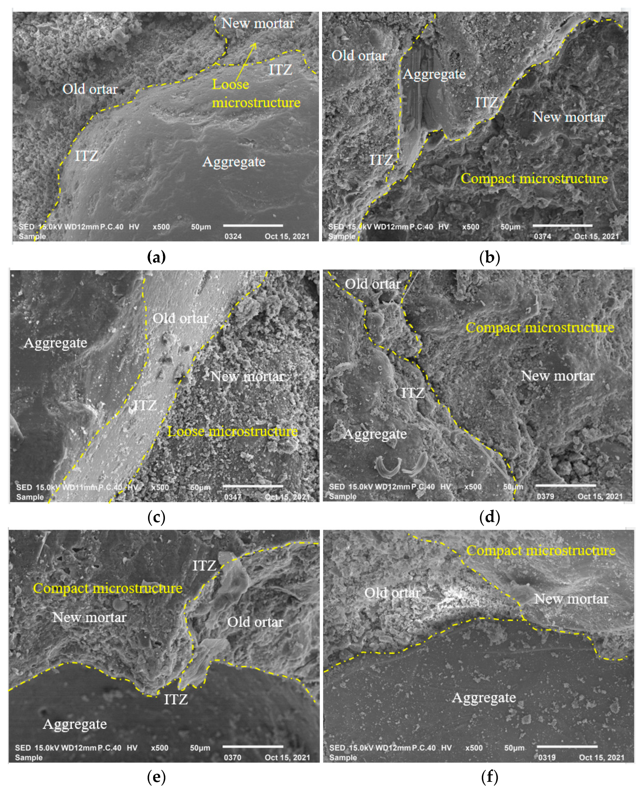 Materials 16 01306 g009