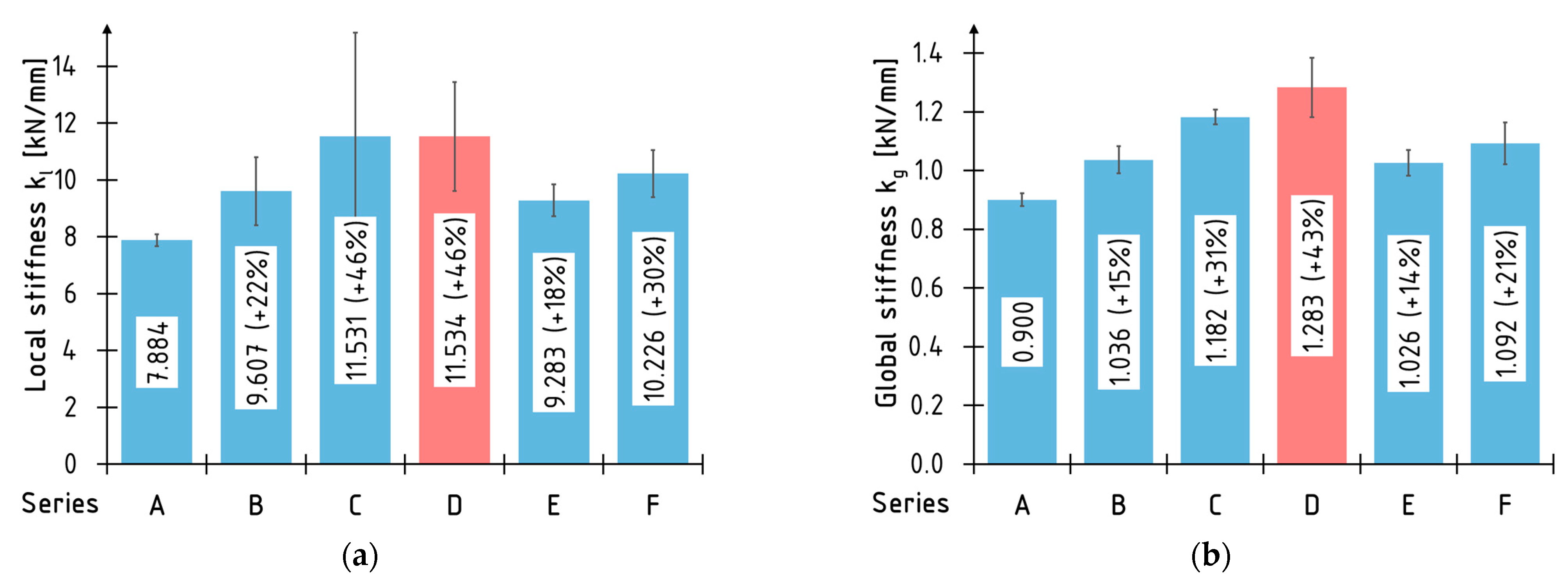 Materials 16 01309 g019