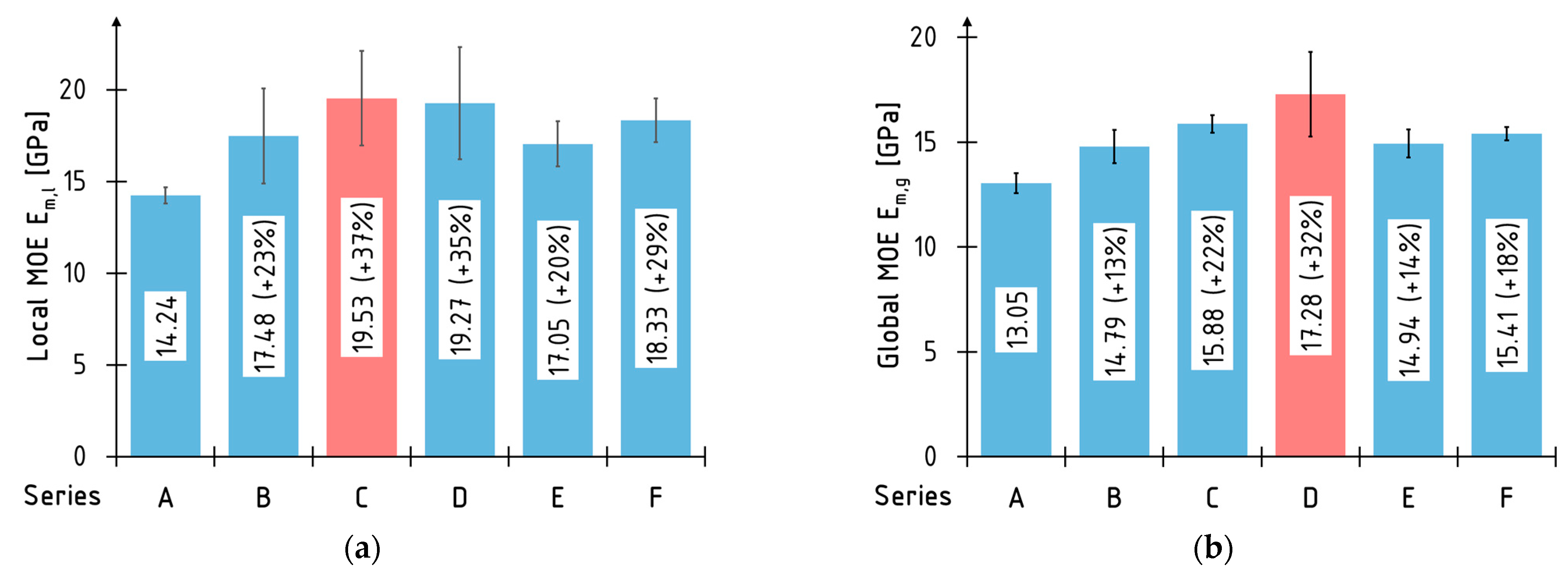 Materials 16 01309 g020