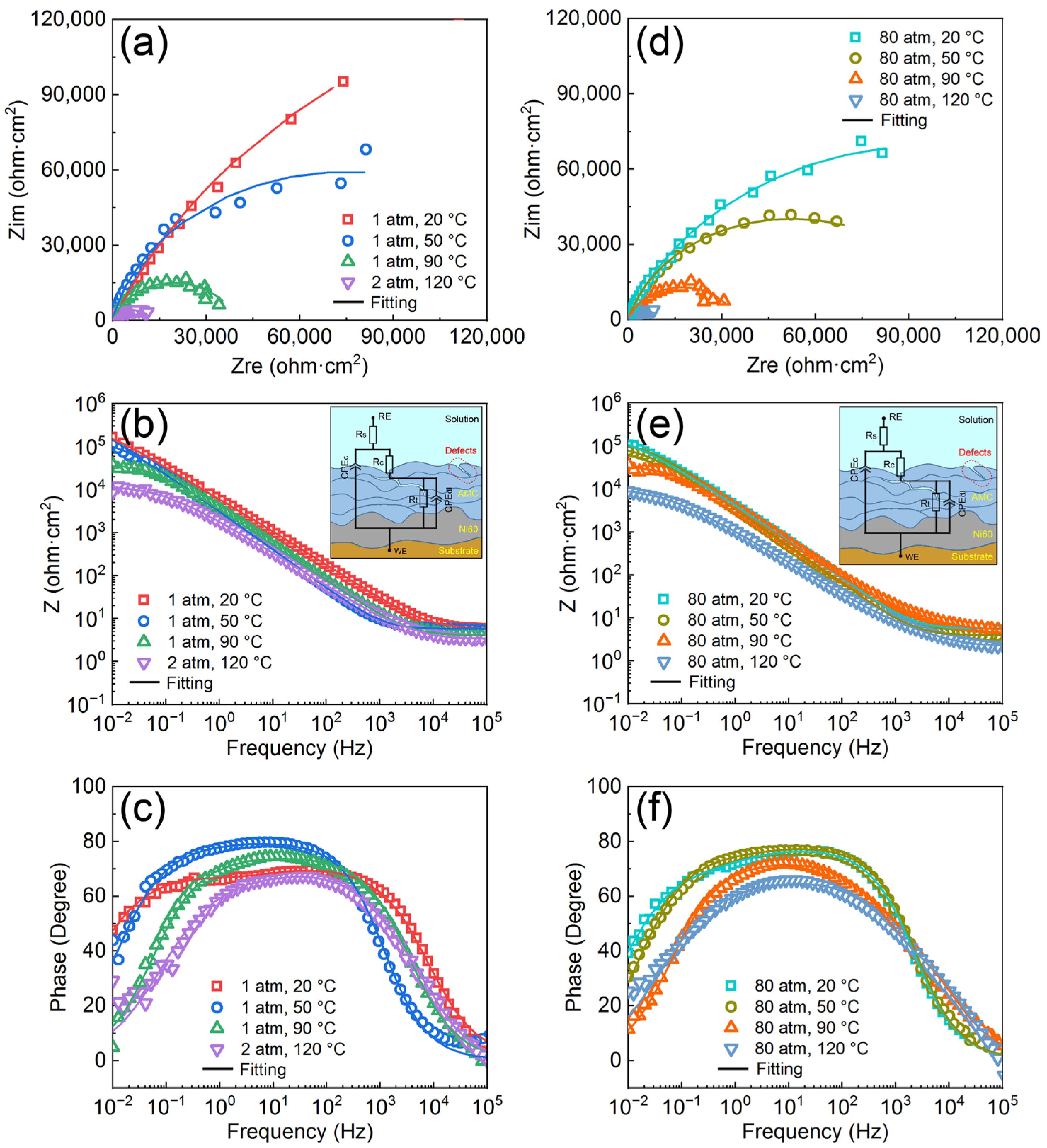 Materials 16 01313 g004