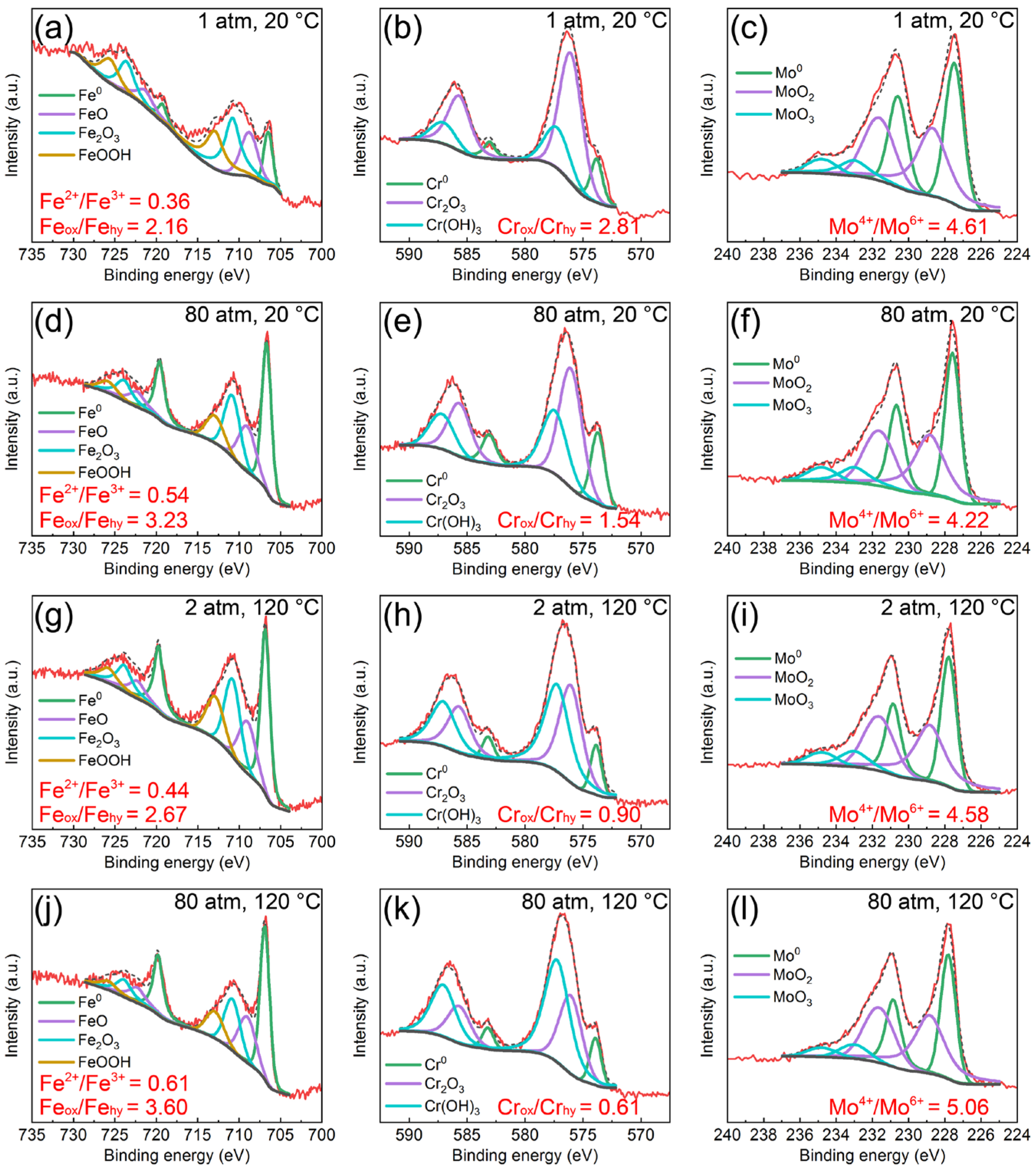 Materials 16 01313 g006