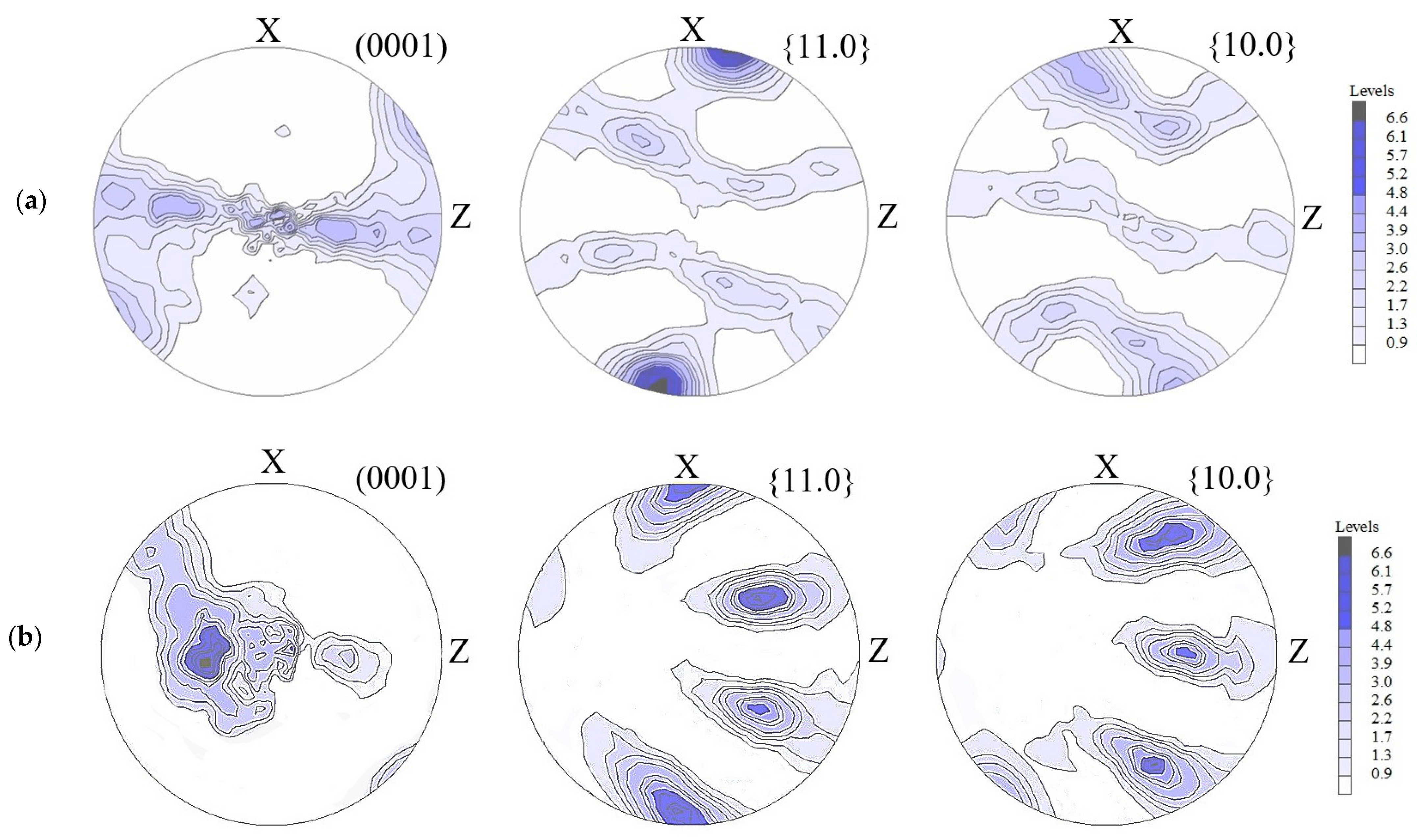 Materials 16 01318 g004