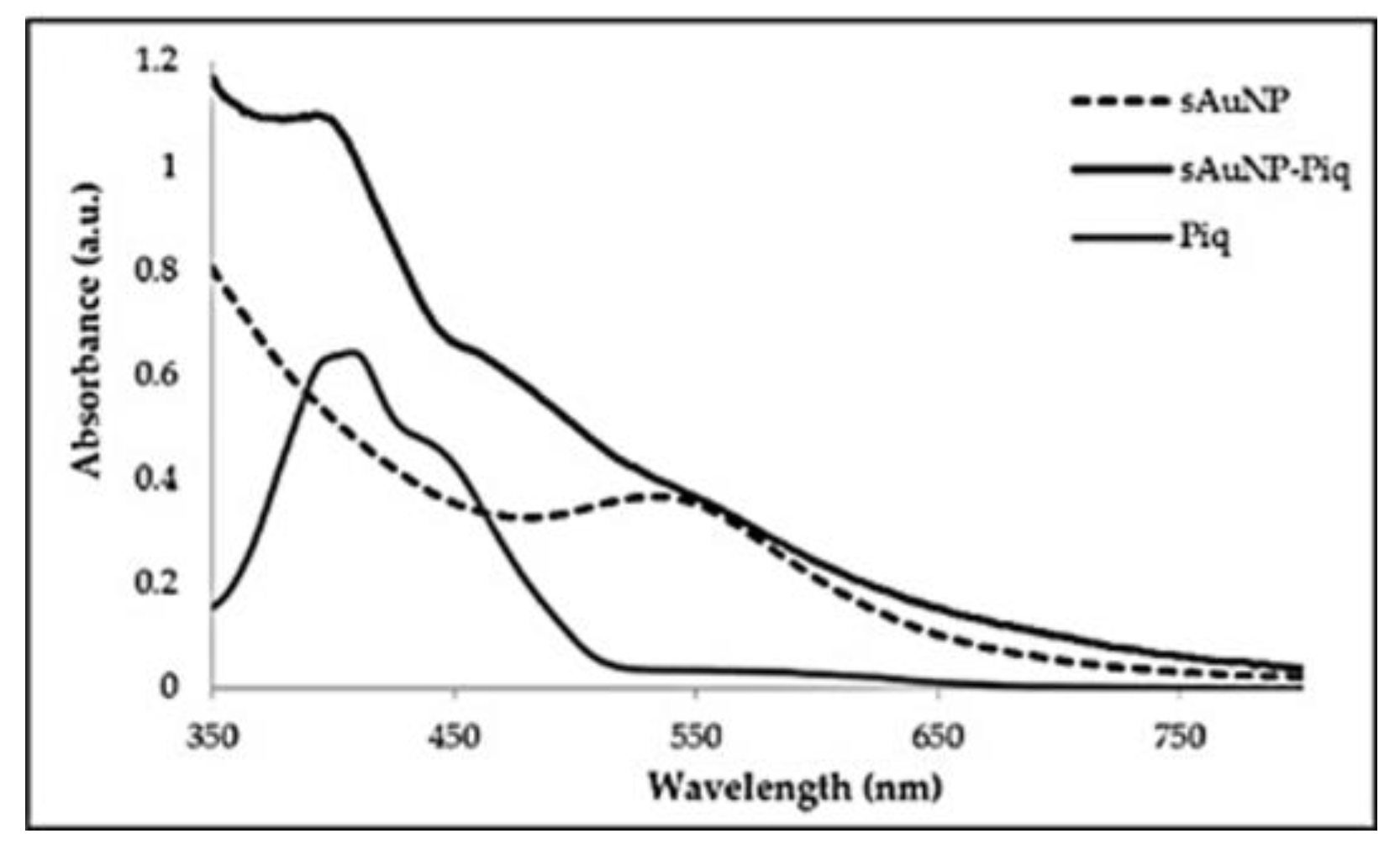 Materials 16 01319 g004 Materials 16 01319 g004