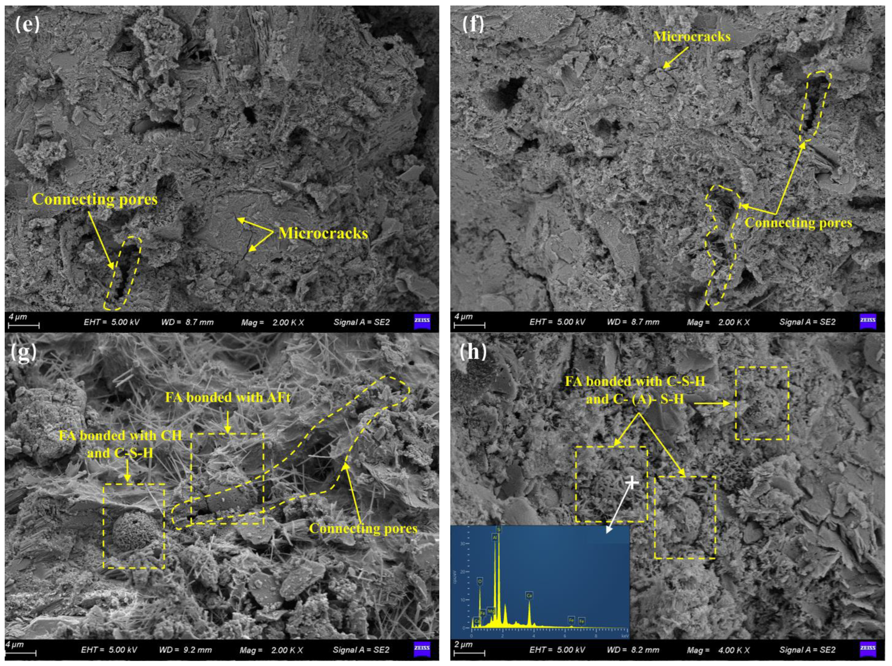 Materials 16 01326 g008b Materials 16 01326 g008b
