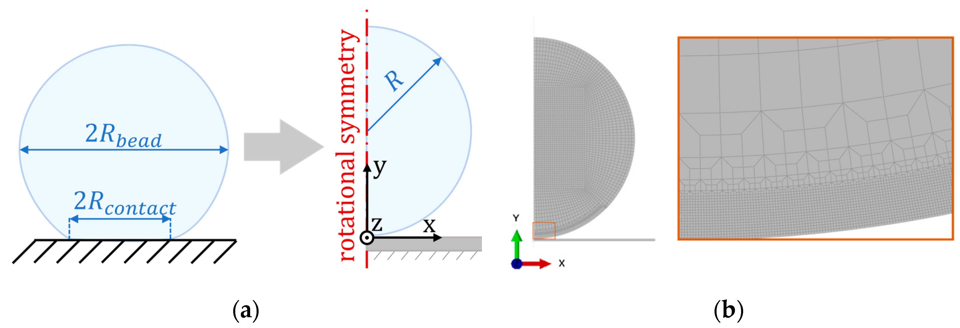 Materials 16 01327 g001