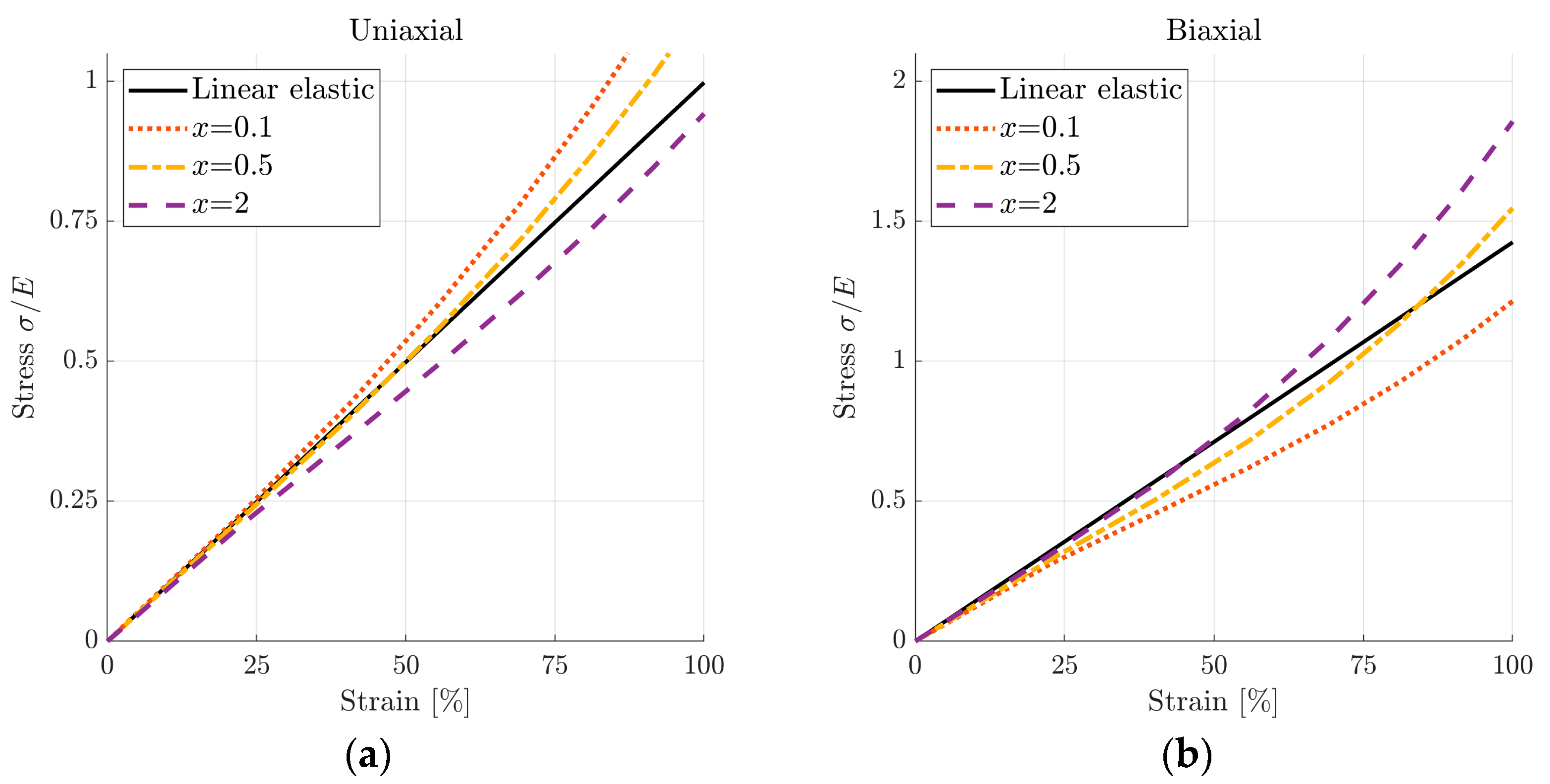 Materials 16 01327 g003