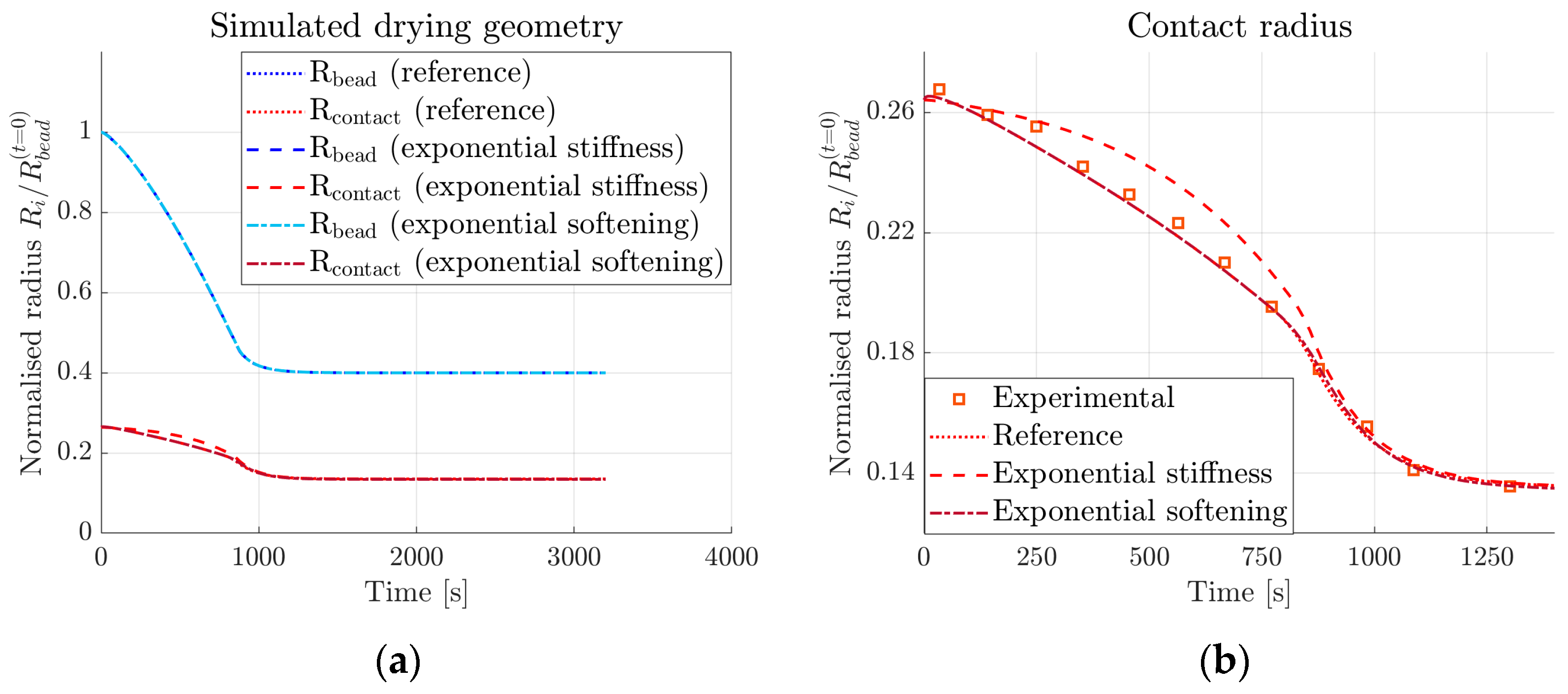 Materials 16 01327 g009