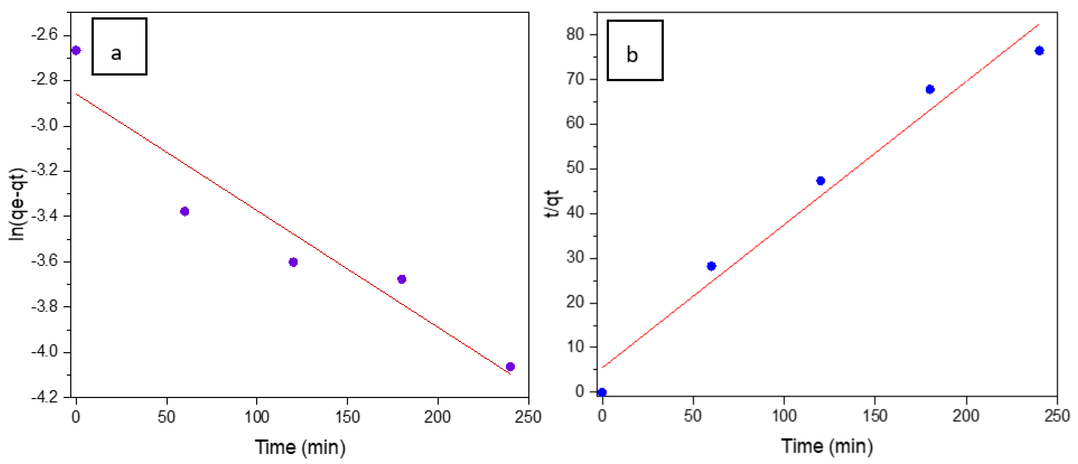 Materials 16 01328 g008 Materials 16 01328 g008