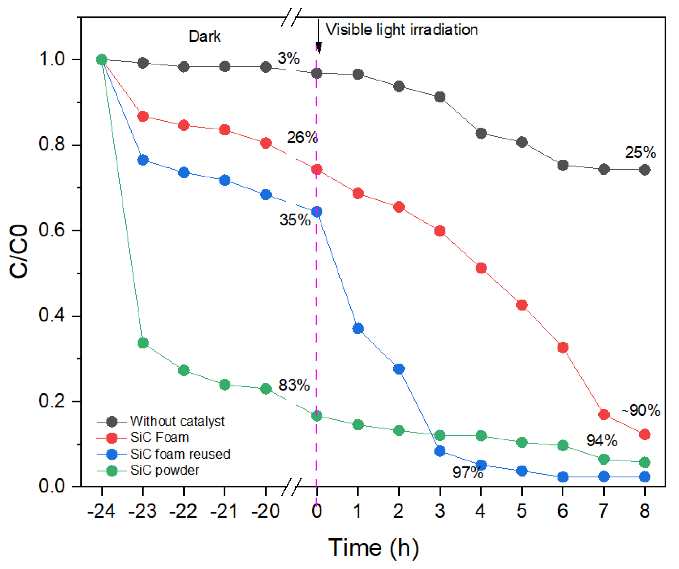 Materials 16 01328 g009 Materials 16 01328 g009